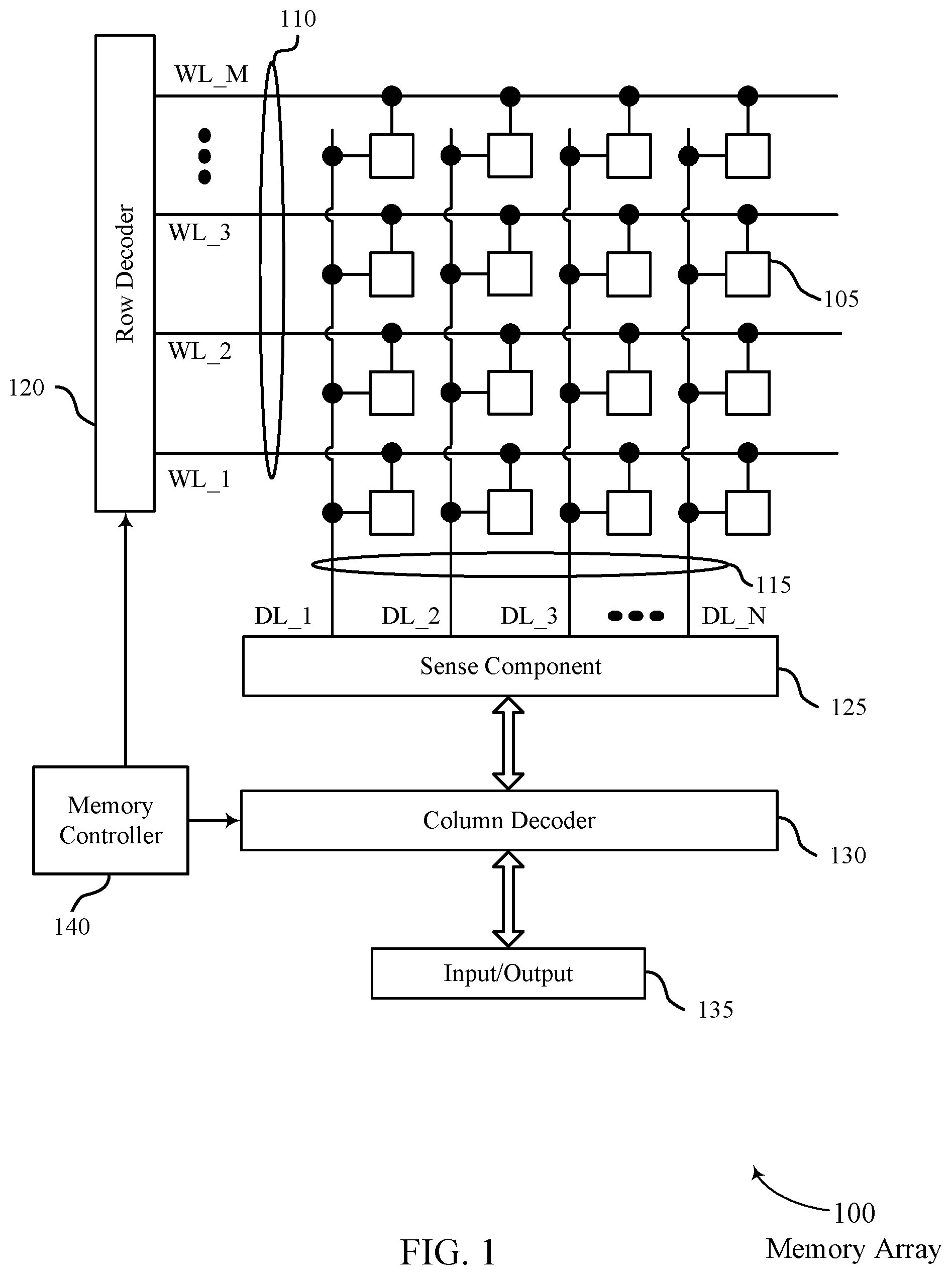 Patent US11775383 — Enhanced bit flipping scheme — Figure 1