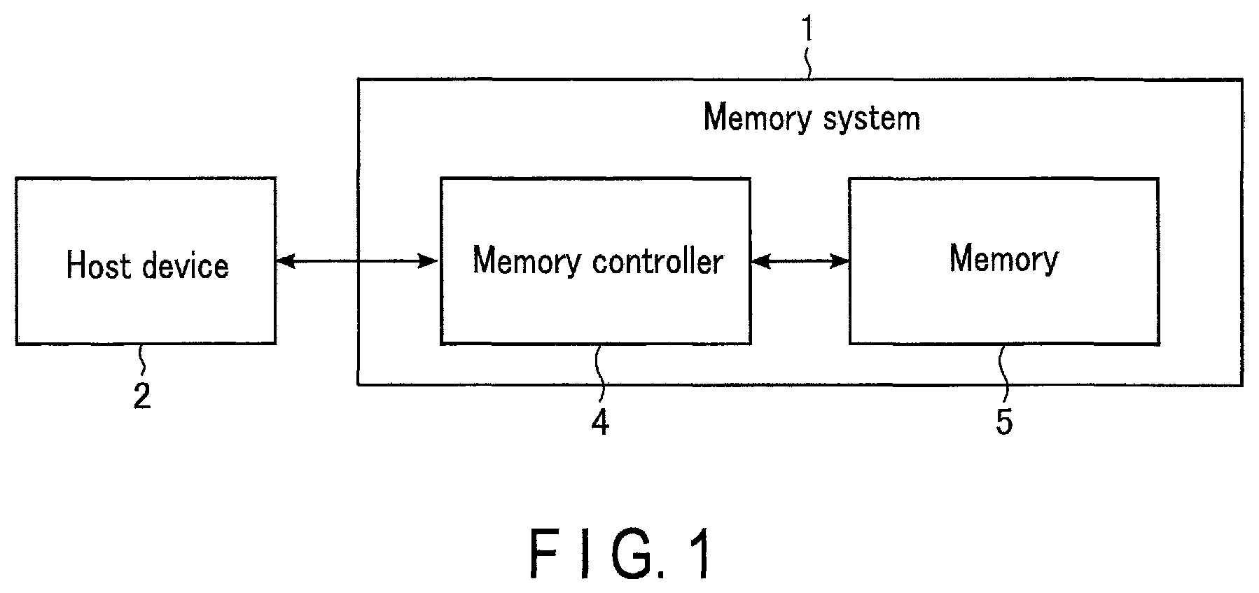 Patent US11775384 — Memory system — Figure 1