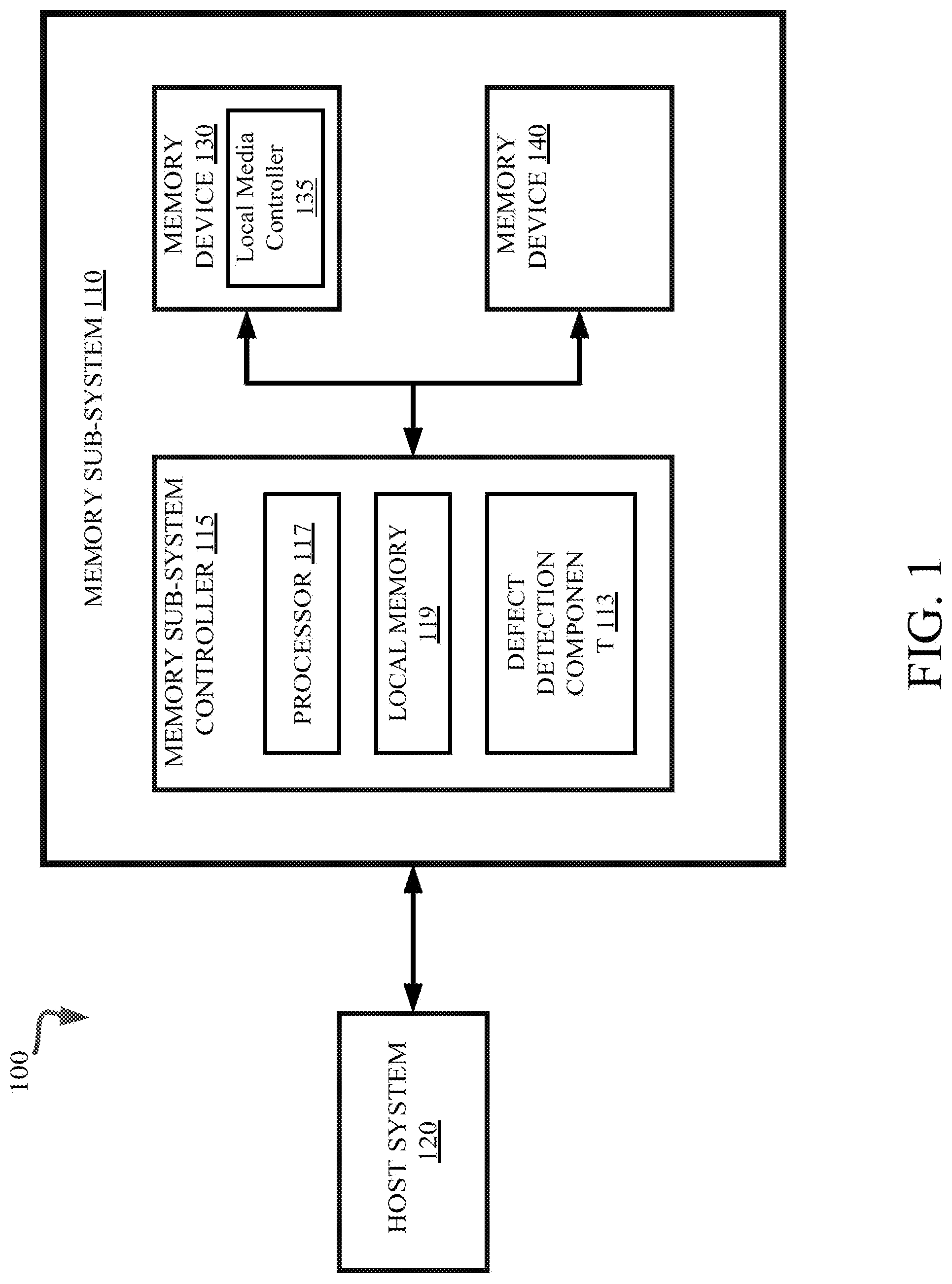 Patent US11775388 — Defect detection in memory based on active monitoring of read operations — Figure 1