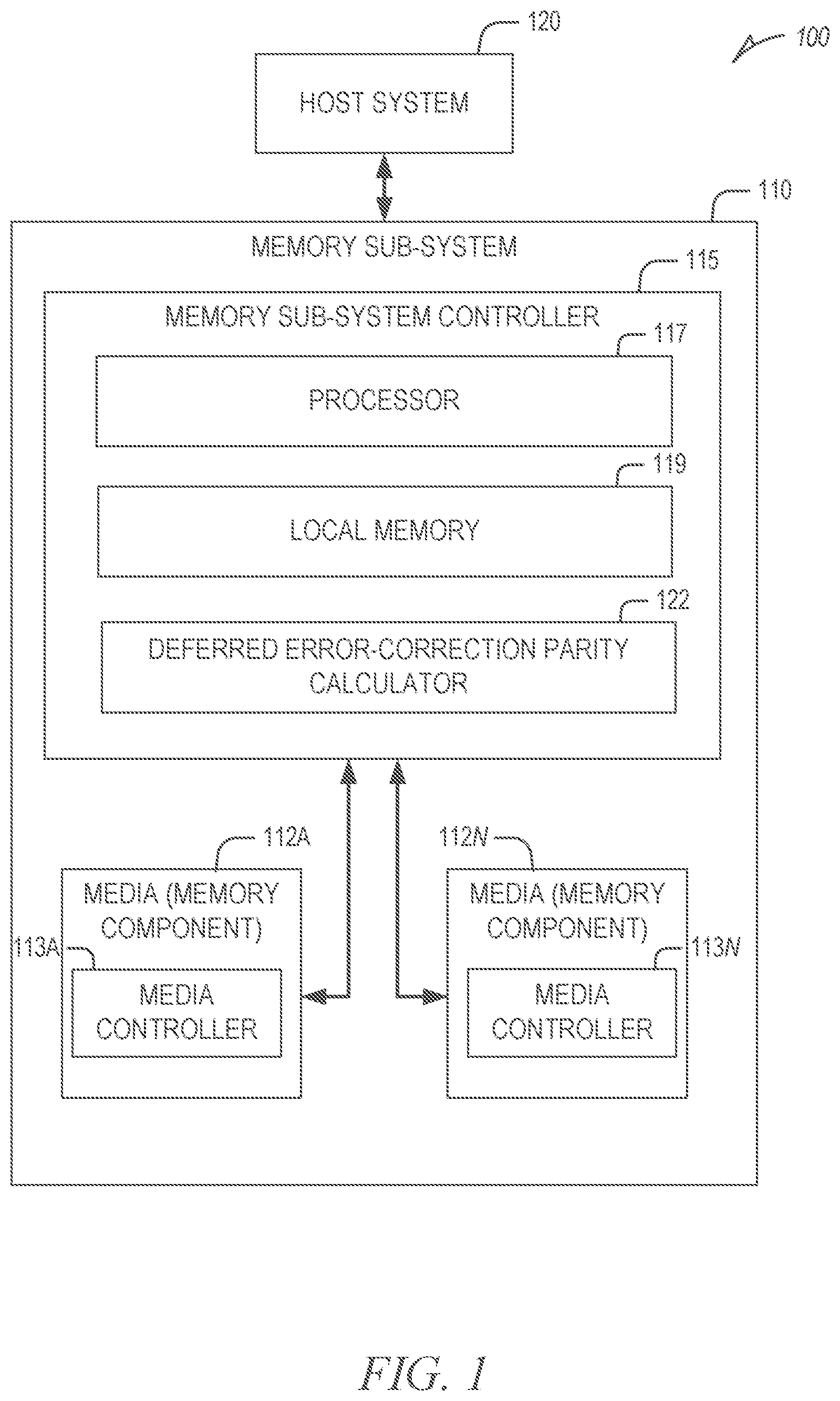 Patent US11775389 — Deferred error-correction parity calculations — Figure 1