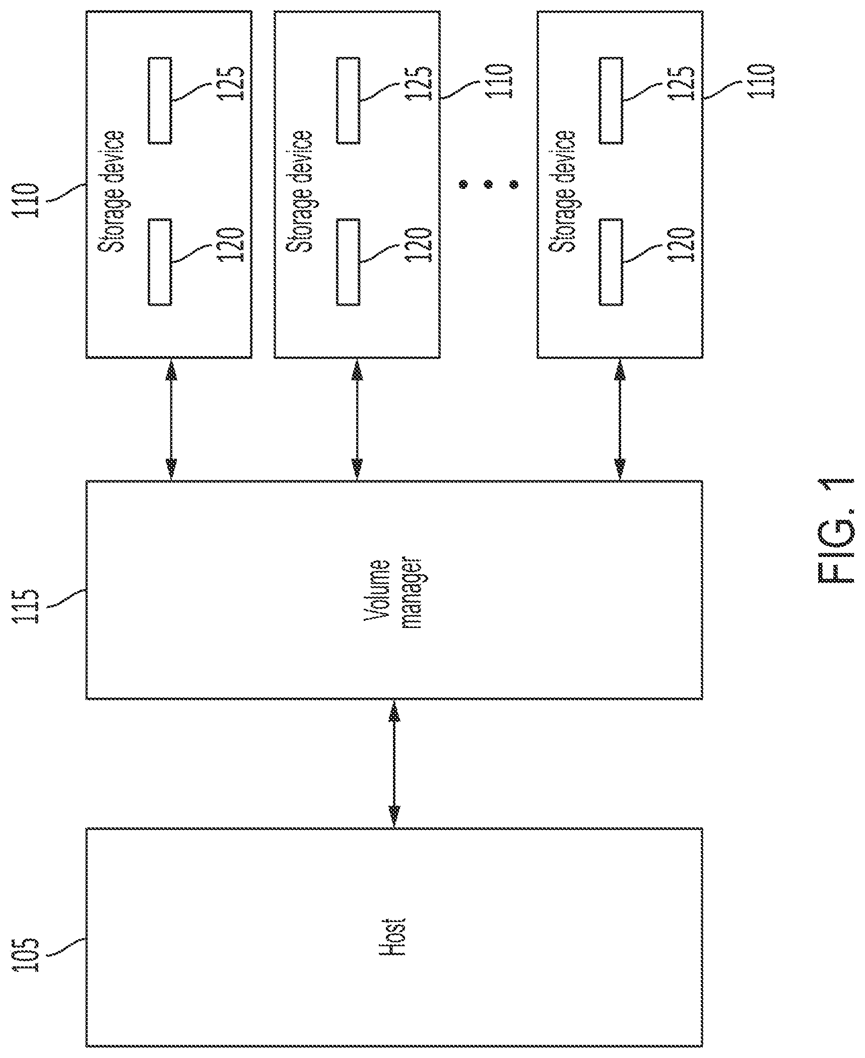 Patent US11775391 — RAID system with fault resilient storage devices — Figure 1