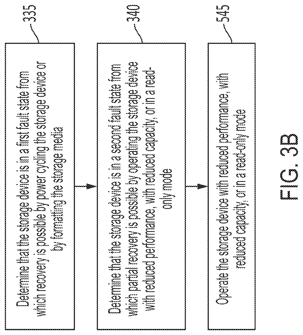 Patent US11775391 Figure 7 – RAID system with fault resilient storage devices