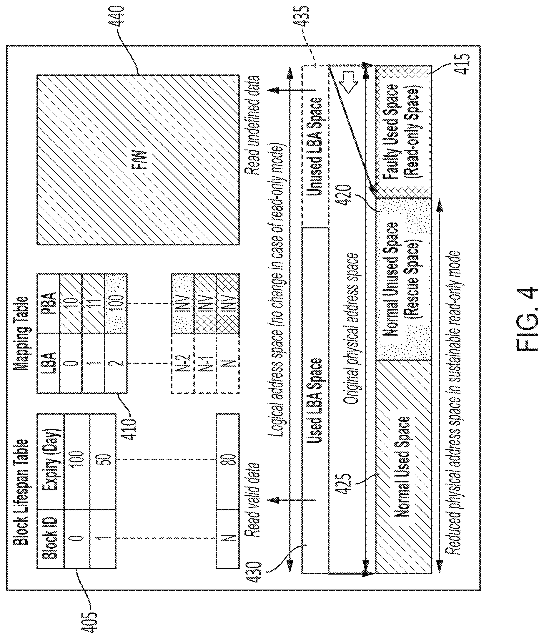 Patent US11775391 Figure 8 – RAID system with fault resilient storage devices