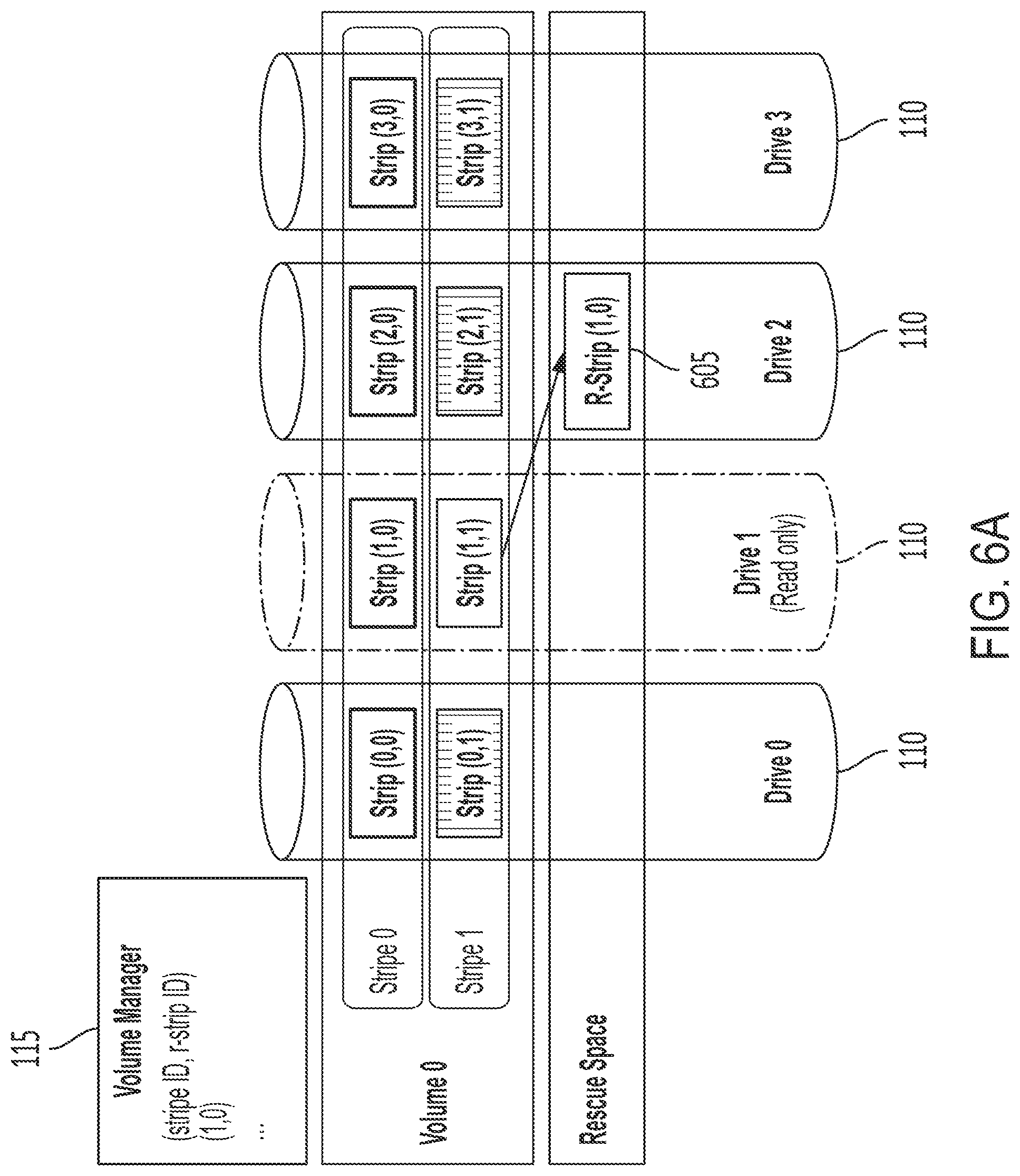 Patent US11775391 Figure 11 – RAID system with fault resilient storage devices