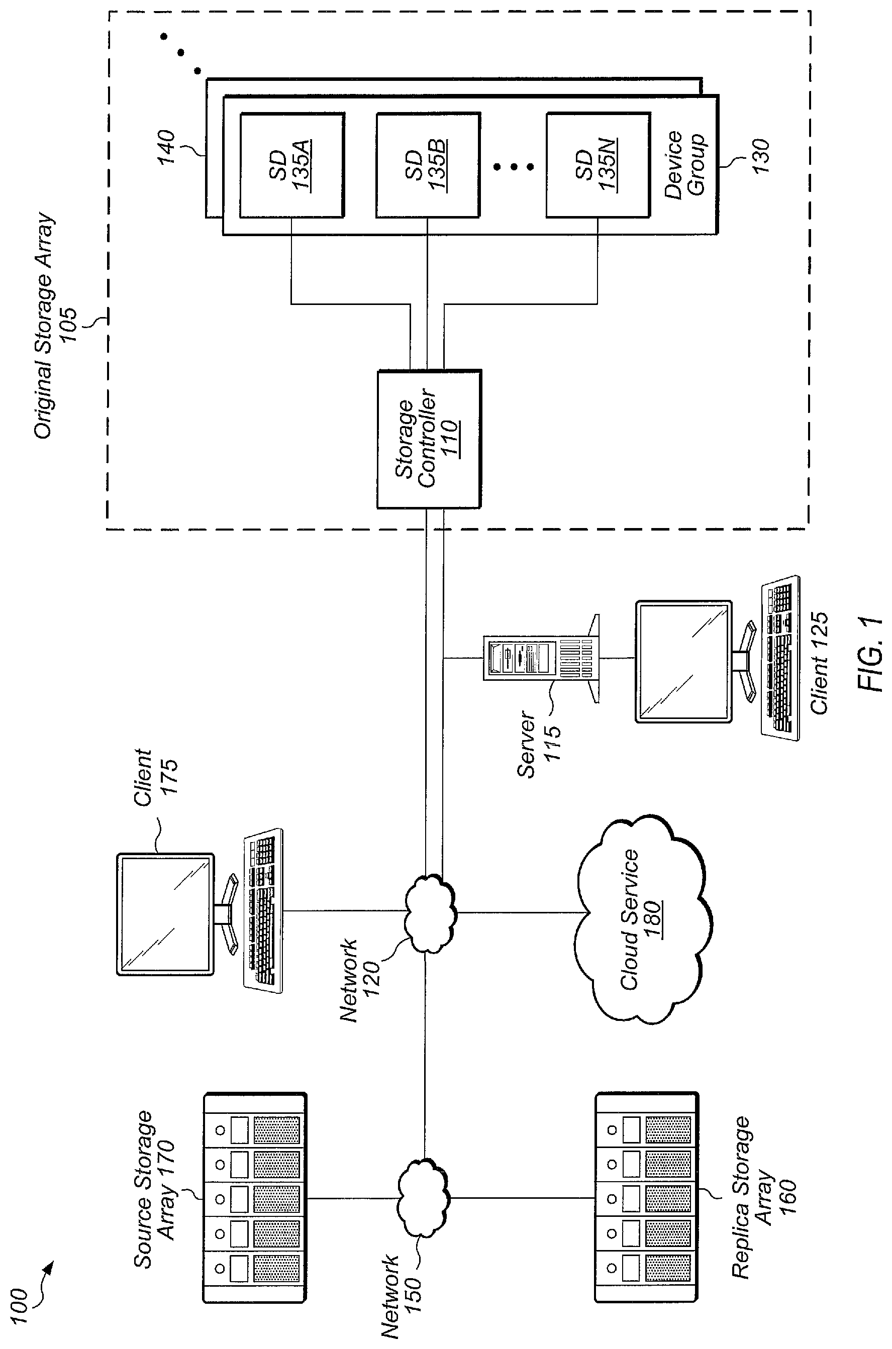 Patent US11775392 — Indirect replication of a dataset — Figure 1