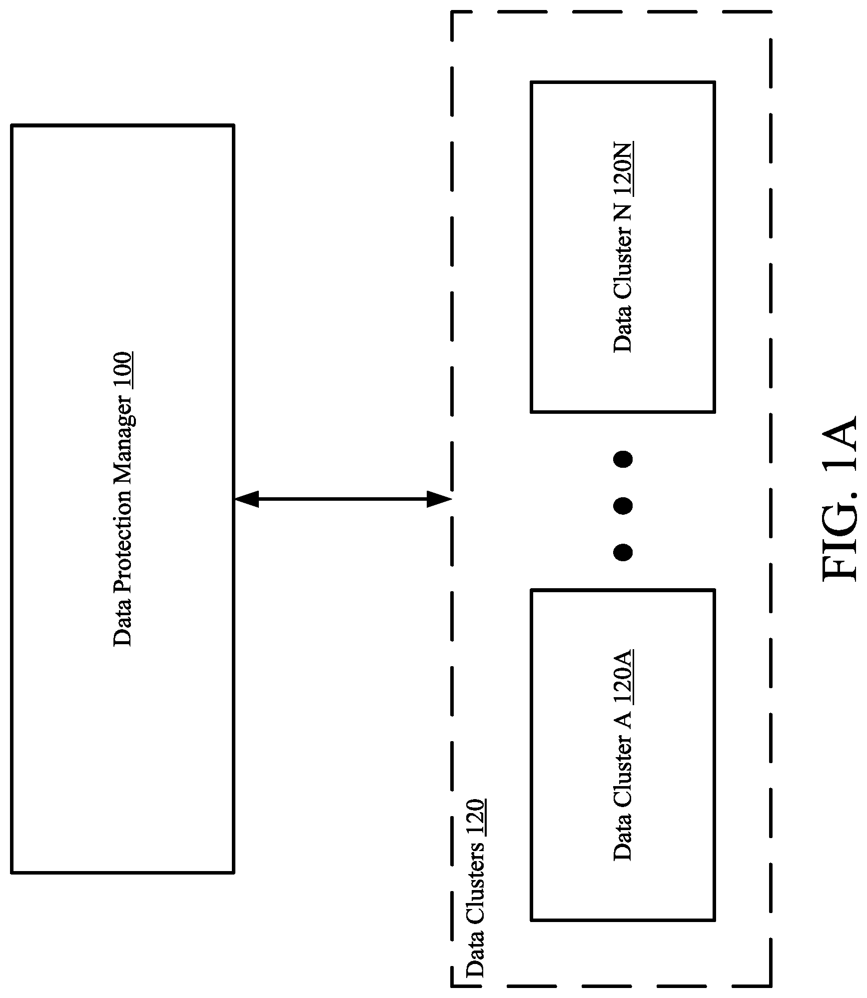 Patent US11775393 — Method and system for mapping data protection services to data cluster components — Figure 1