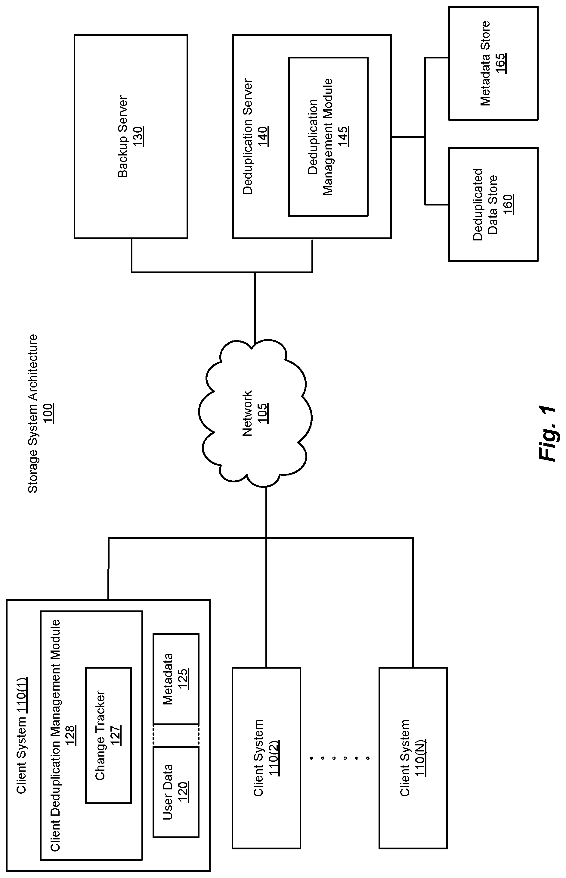 Patent US11775396 — Methods and systems for improved backup performance — Figure 1