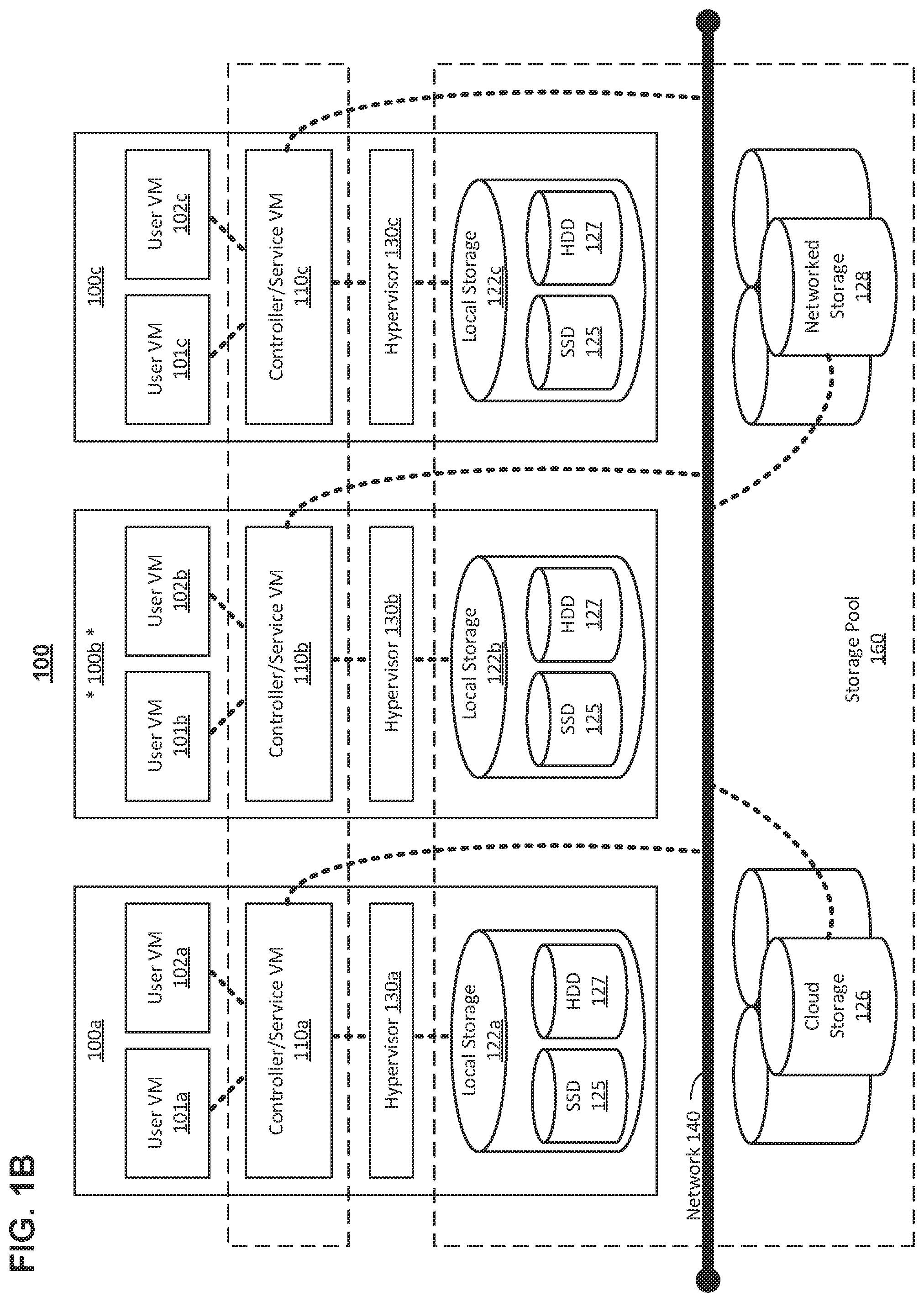 Patent US11775397 Figure 2 – Disaster recovery for distributed file servers, including metadata fixers