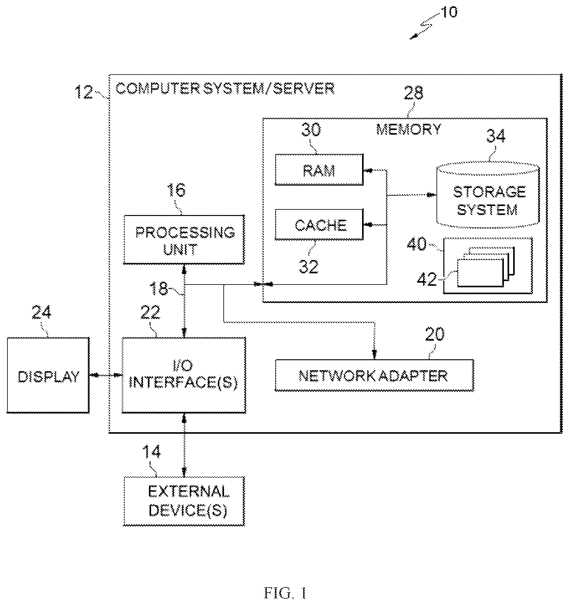 Patent US11775398 — Rollback of services with a global variable change — Figure 1