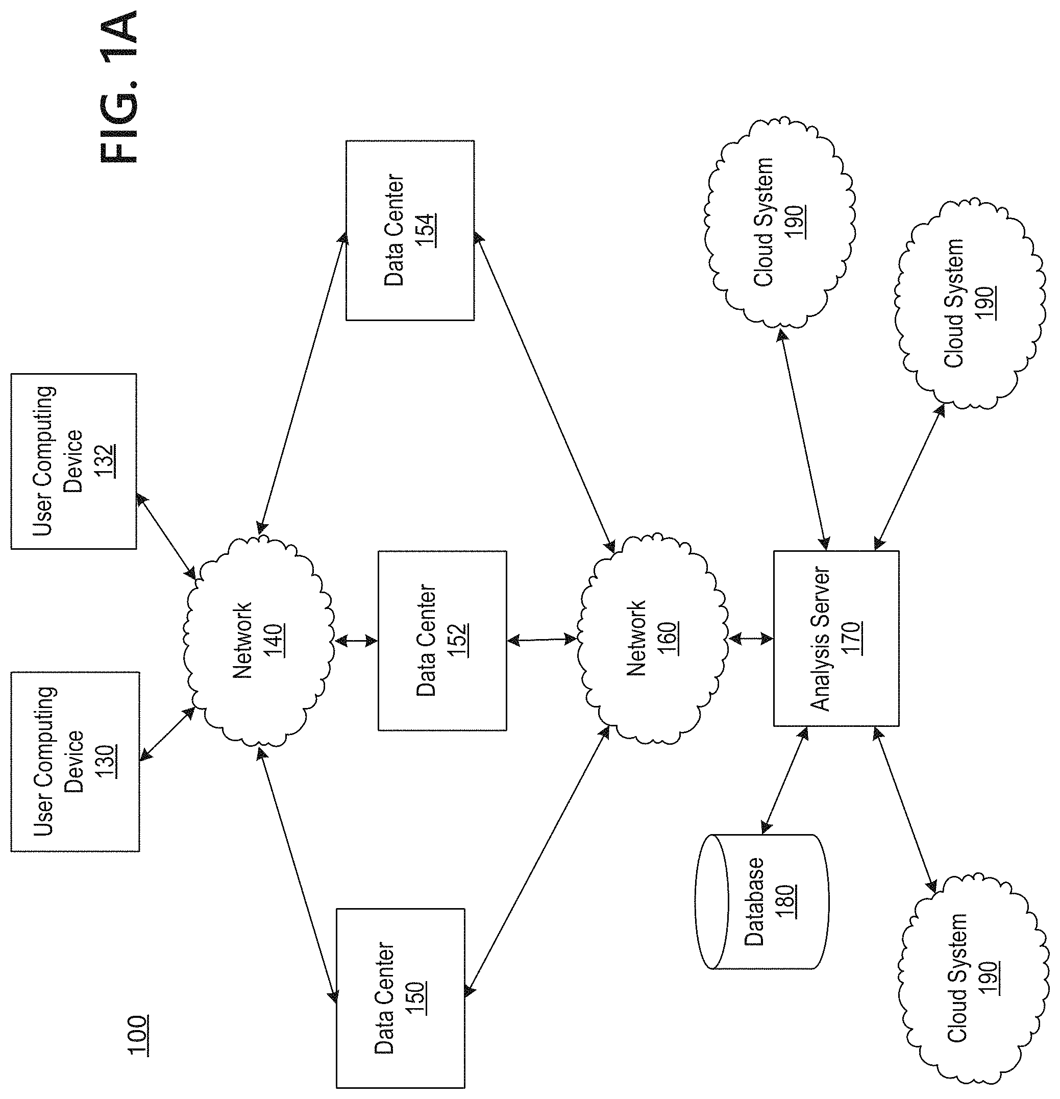 Patent US11775401 — Intelligent coordination of log analysis and repair processes in a multi-cloud system — Figure 1