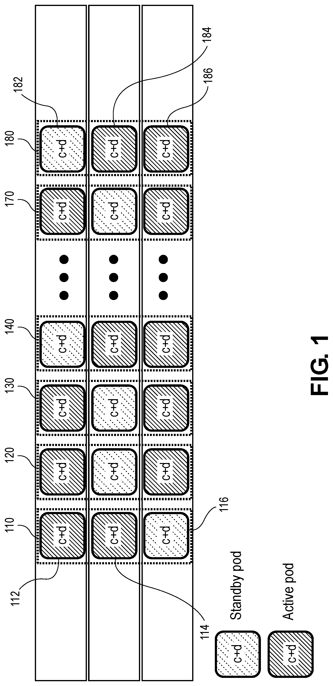 Patent US11775402 — High availability and software upgrades in network software — Figure 1