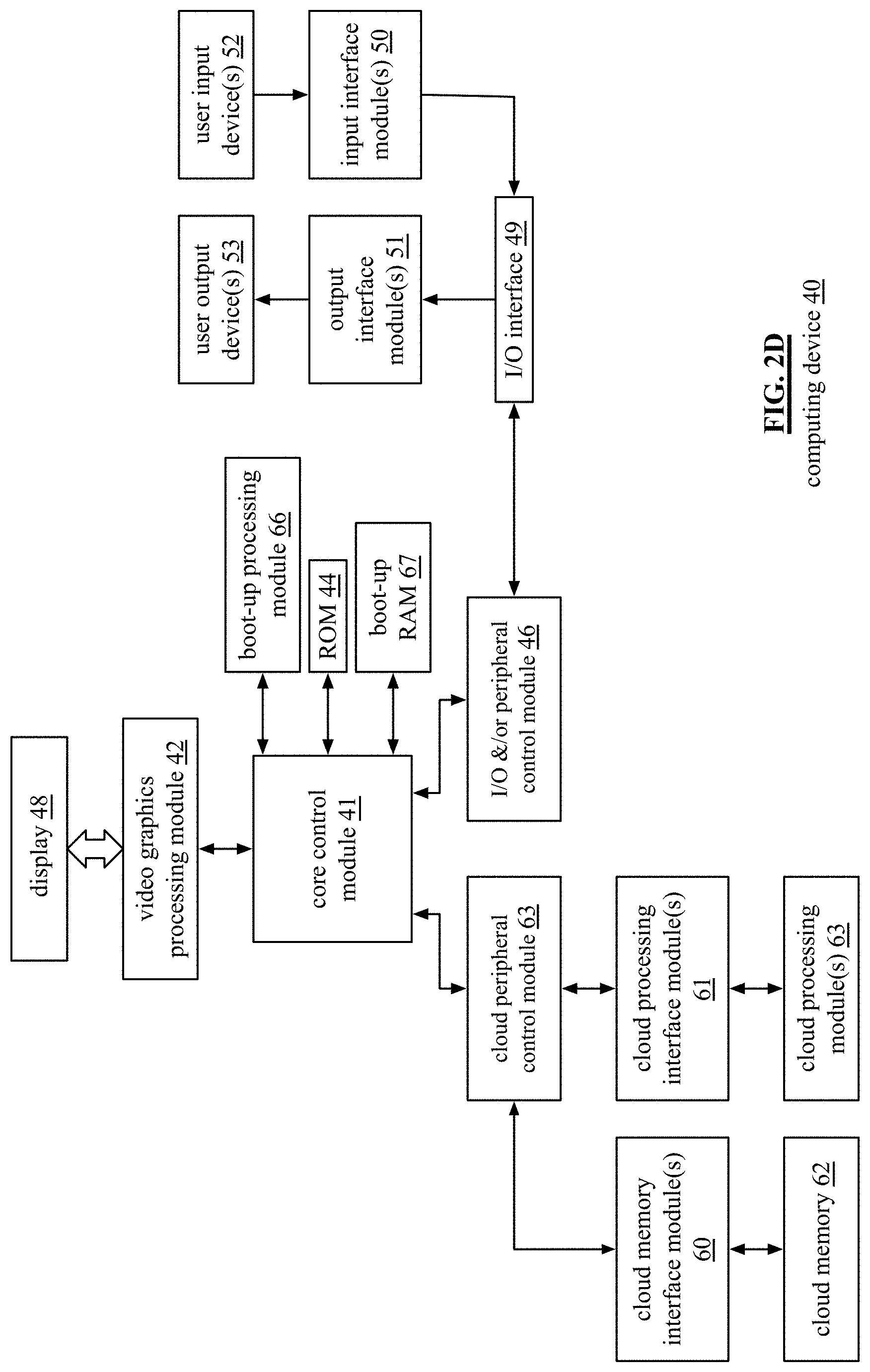 Patent US11775404 Figure 5 – Generation of an issue response planning evaluation regarding a system aspect of a system