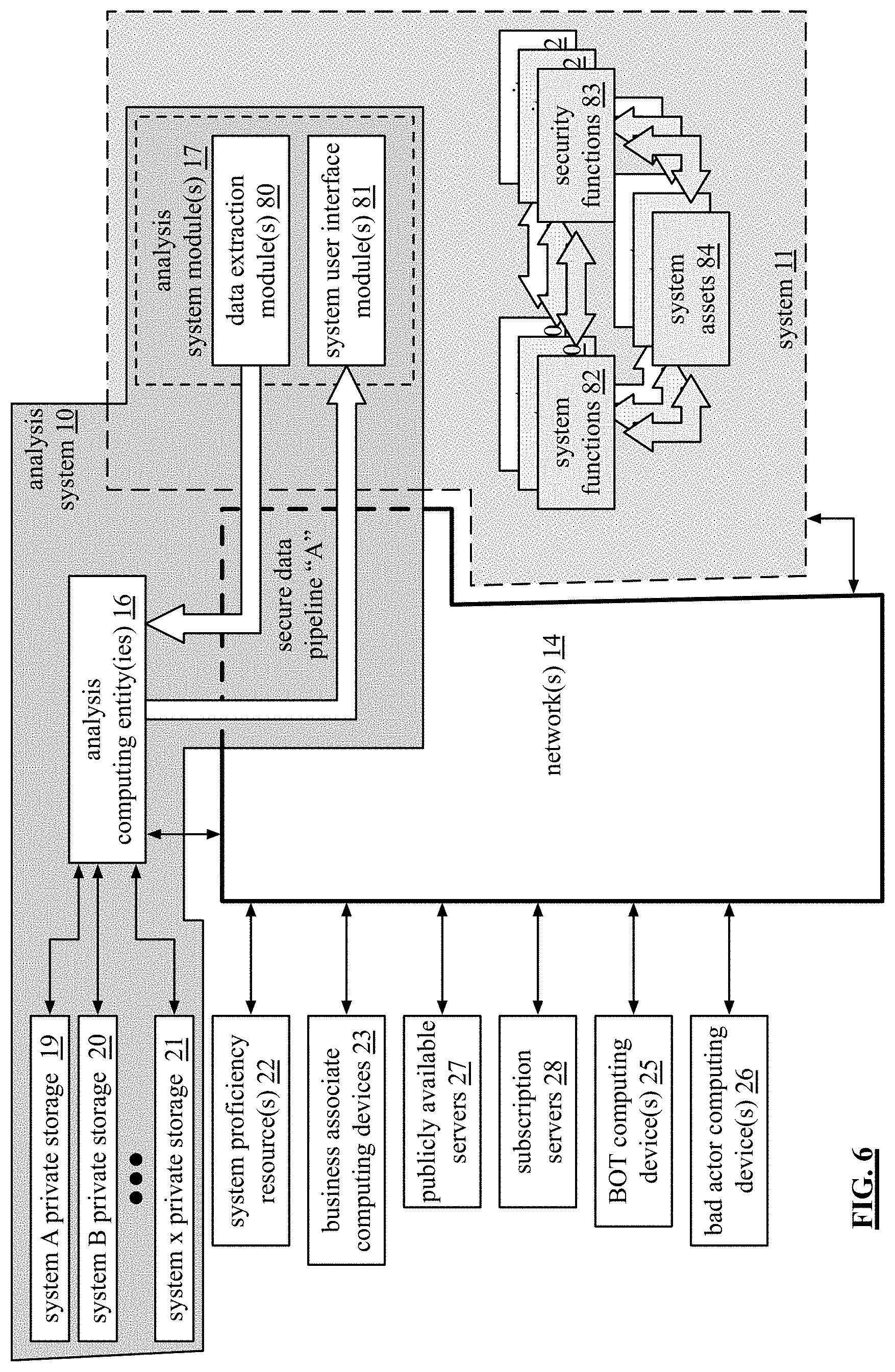 Patent US11775404 Figure 9 – Generation of an issue response planning evaluation regarding a system aspect of a system