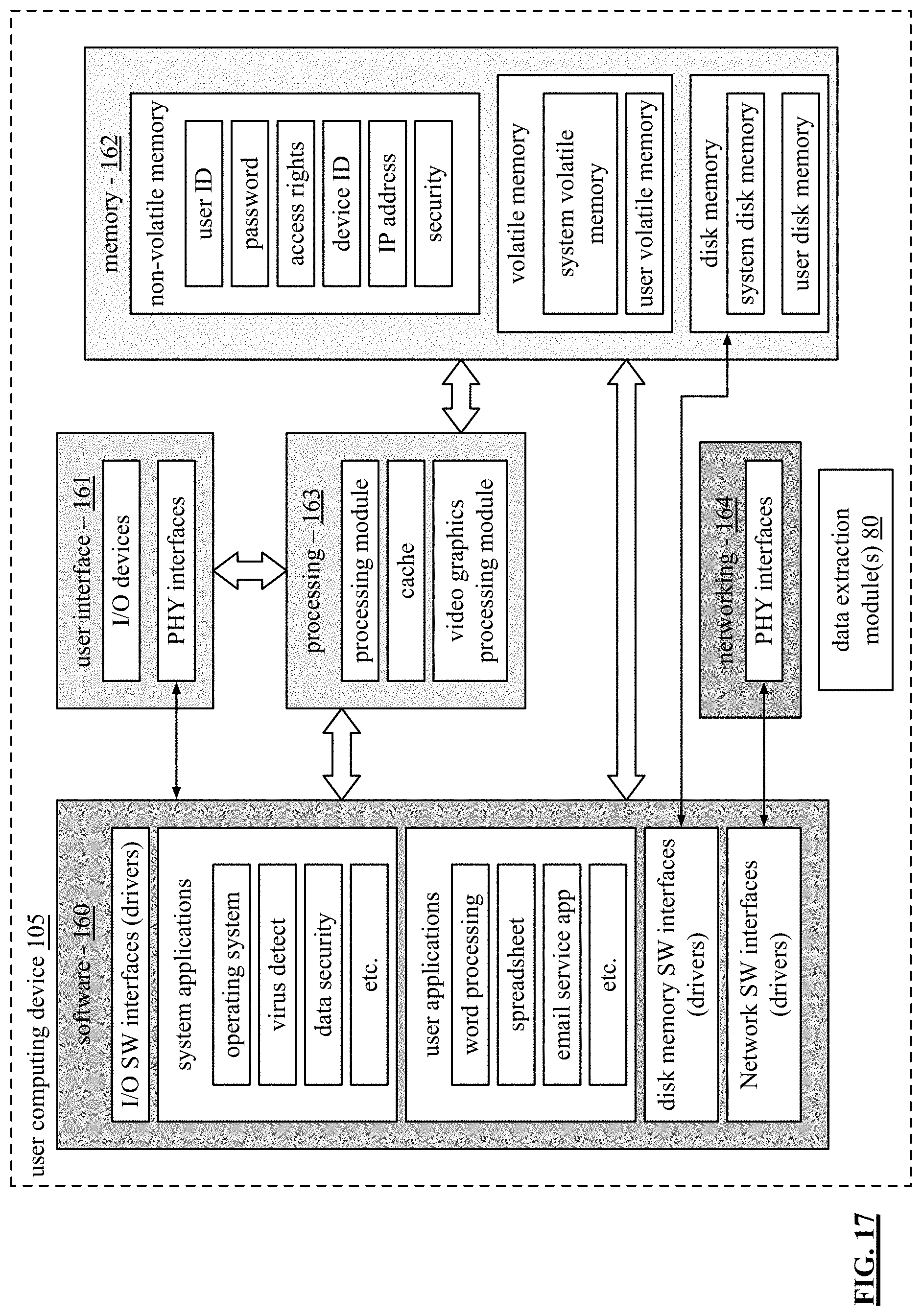 Patent US11775404 Figure 20 – Generation of an issue response planning evaluation regarding a system aspect of a system