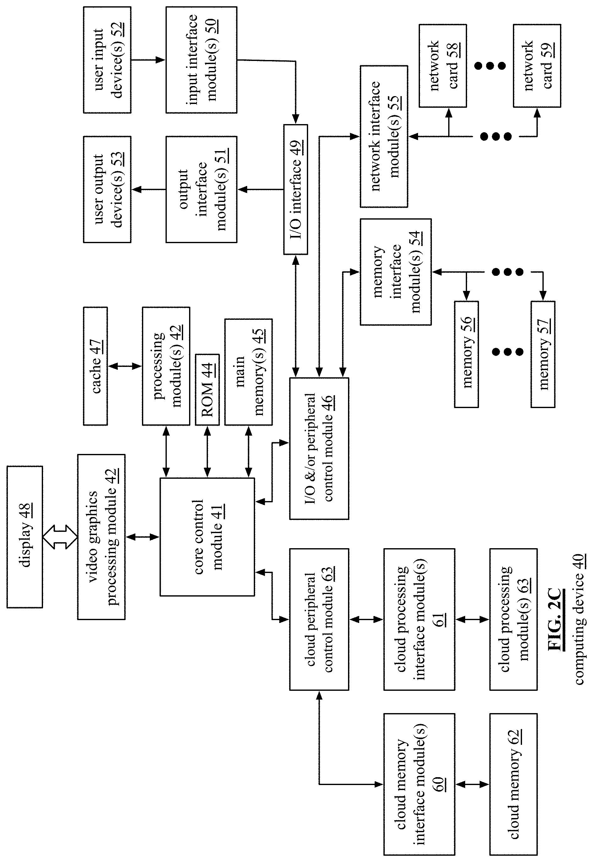 Patent US11775405 Figure 4 – Generation of an issue response evaluation regarding a system aspect of a system