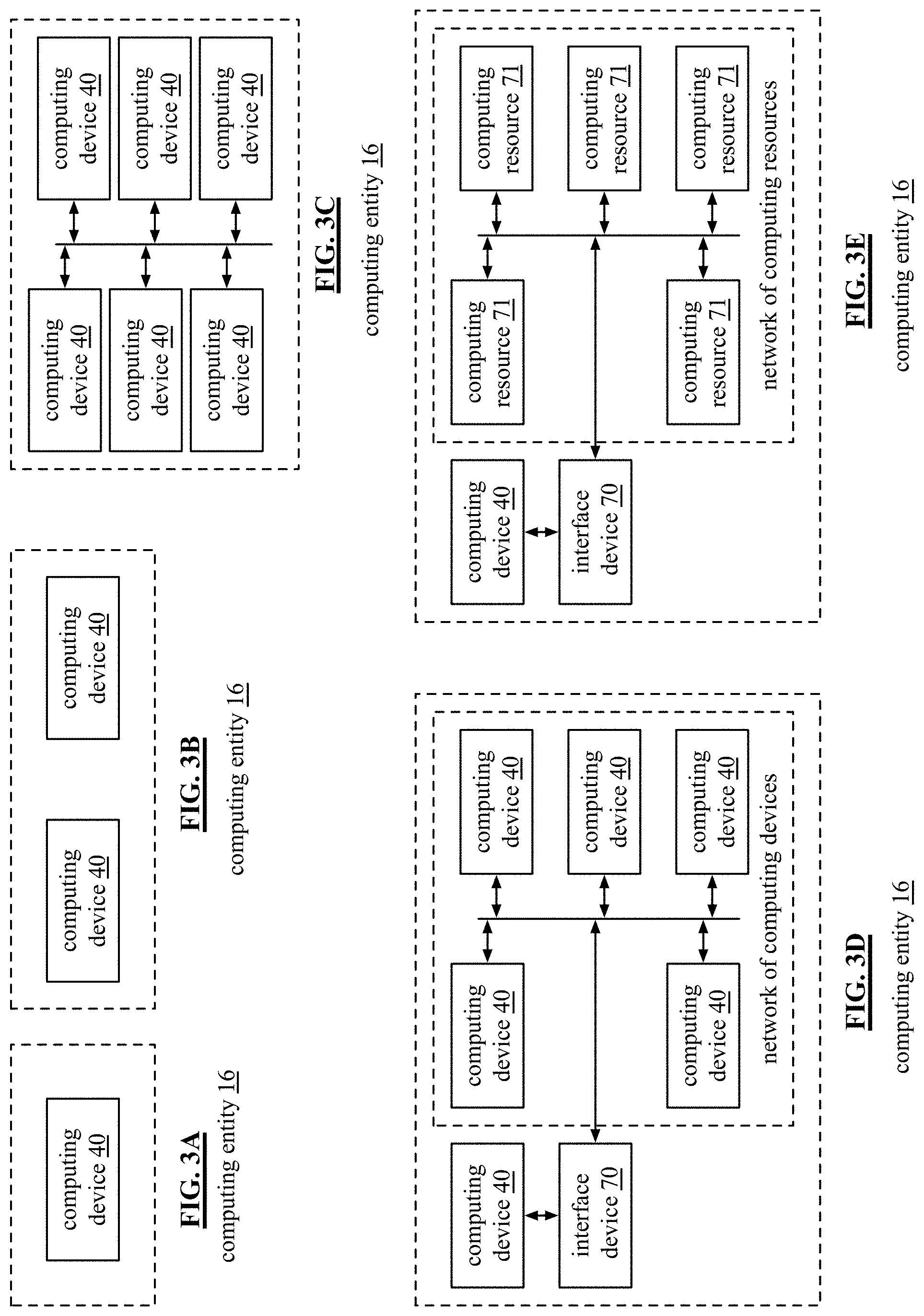 Patent US11775405 Figure 6 – Generation of an issue response evaluation regarding a system aspect of a system