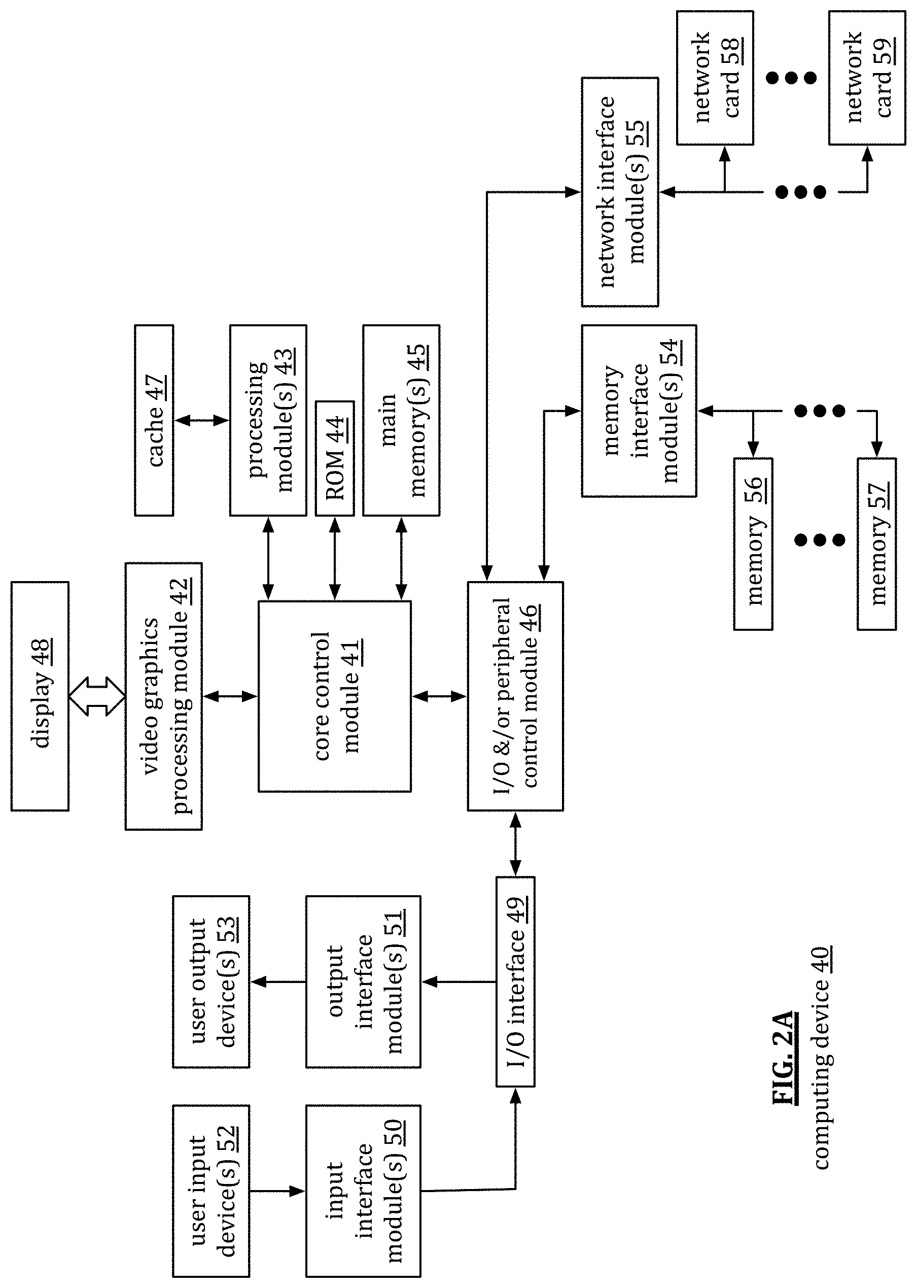 Patent US11775406 Figure 2 – Generation of an issue recovery plan evaluation regarding a system aspect of a system