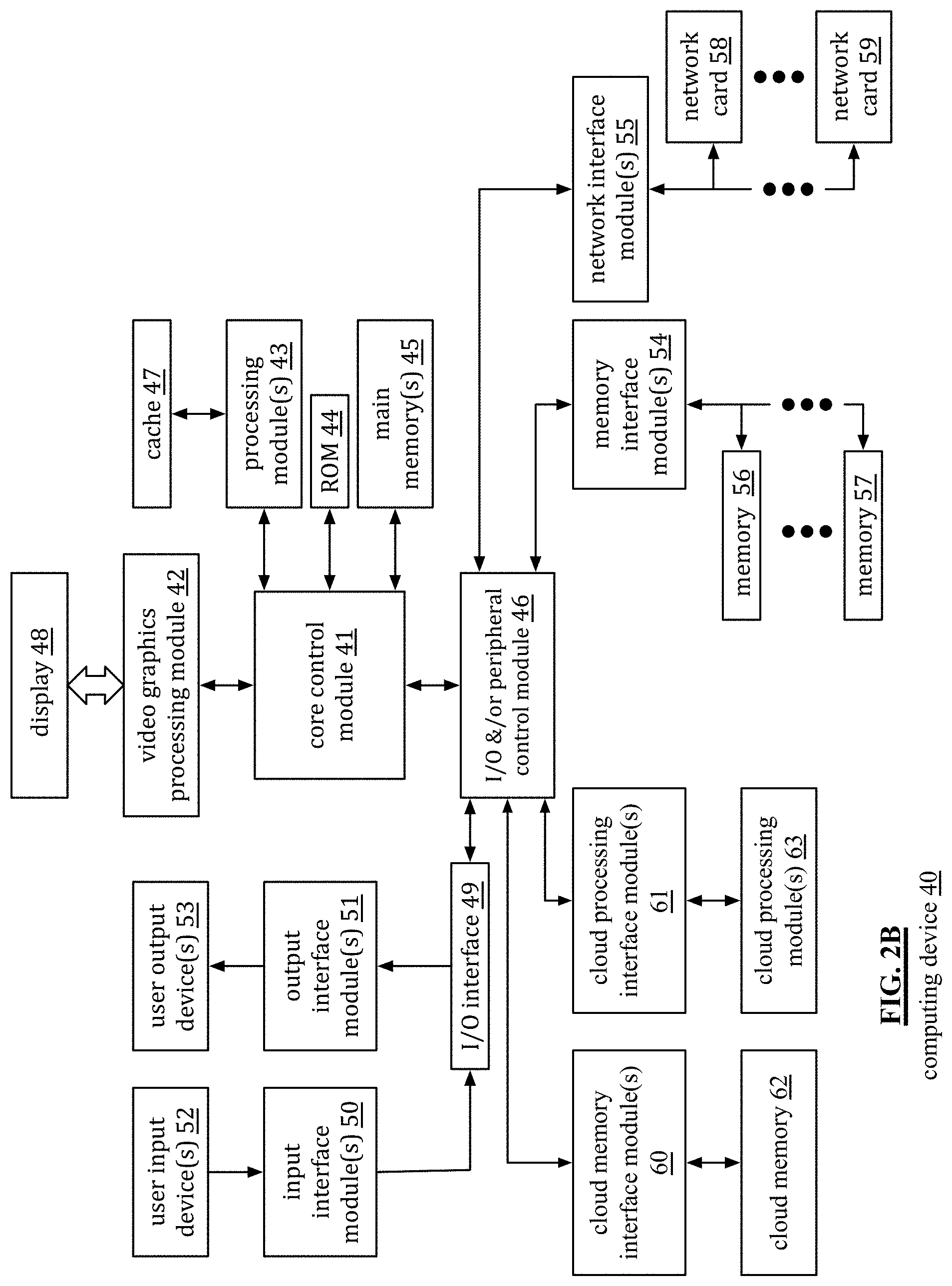 Patent US11775406 Figure 3 – Generation of an issue recovery plan evaluation regarding a system aspect of a system