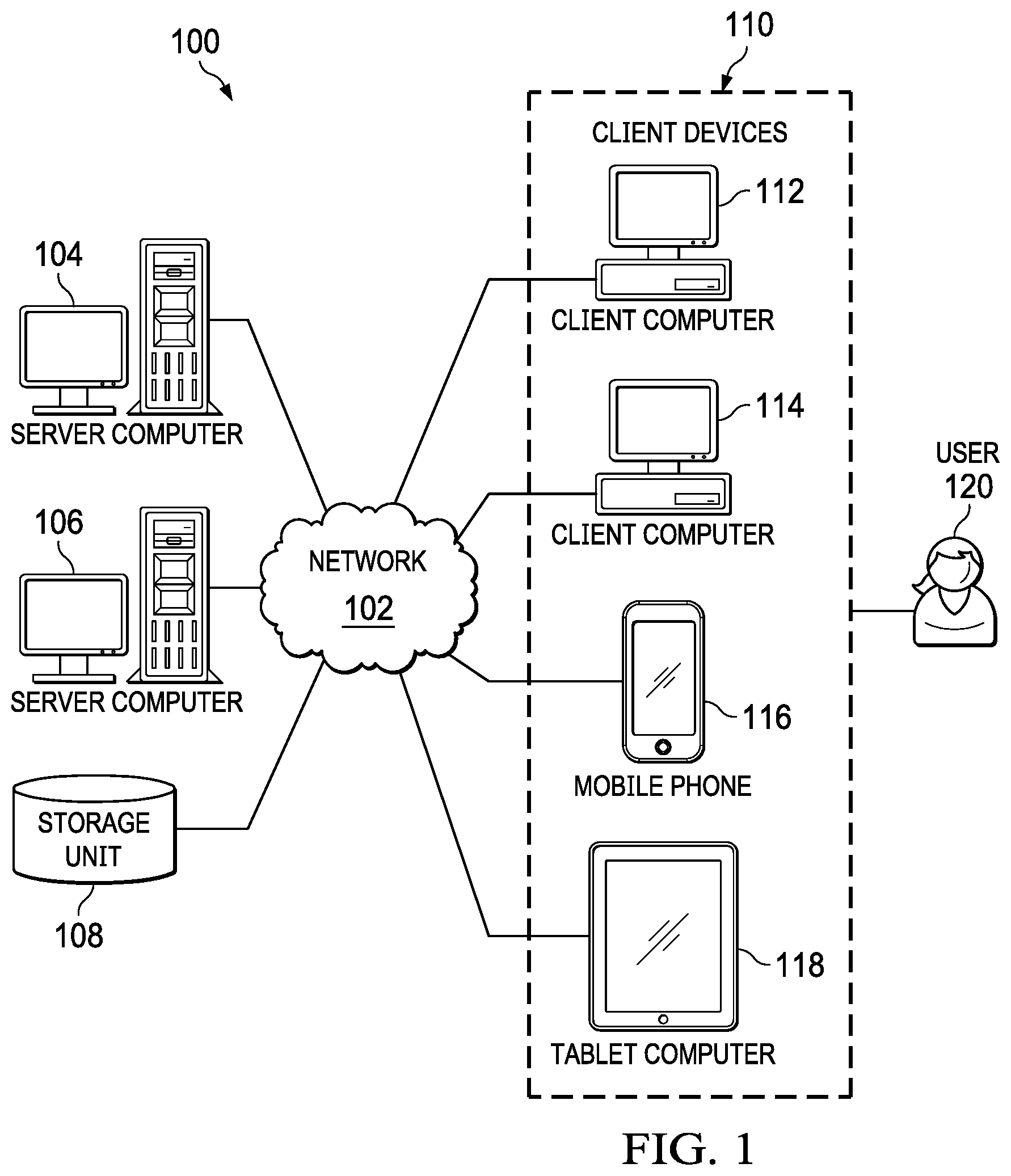 Patent US11775408 Figure 1 – Sparse intent clustering through deep context encoders