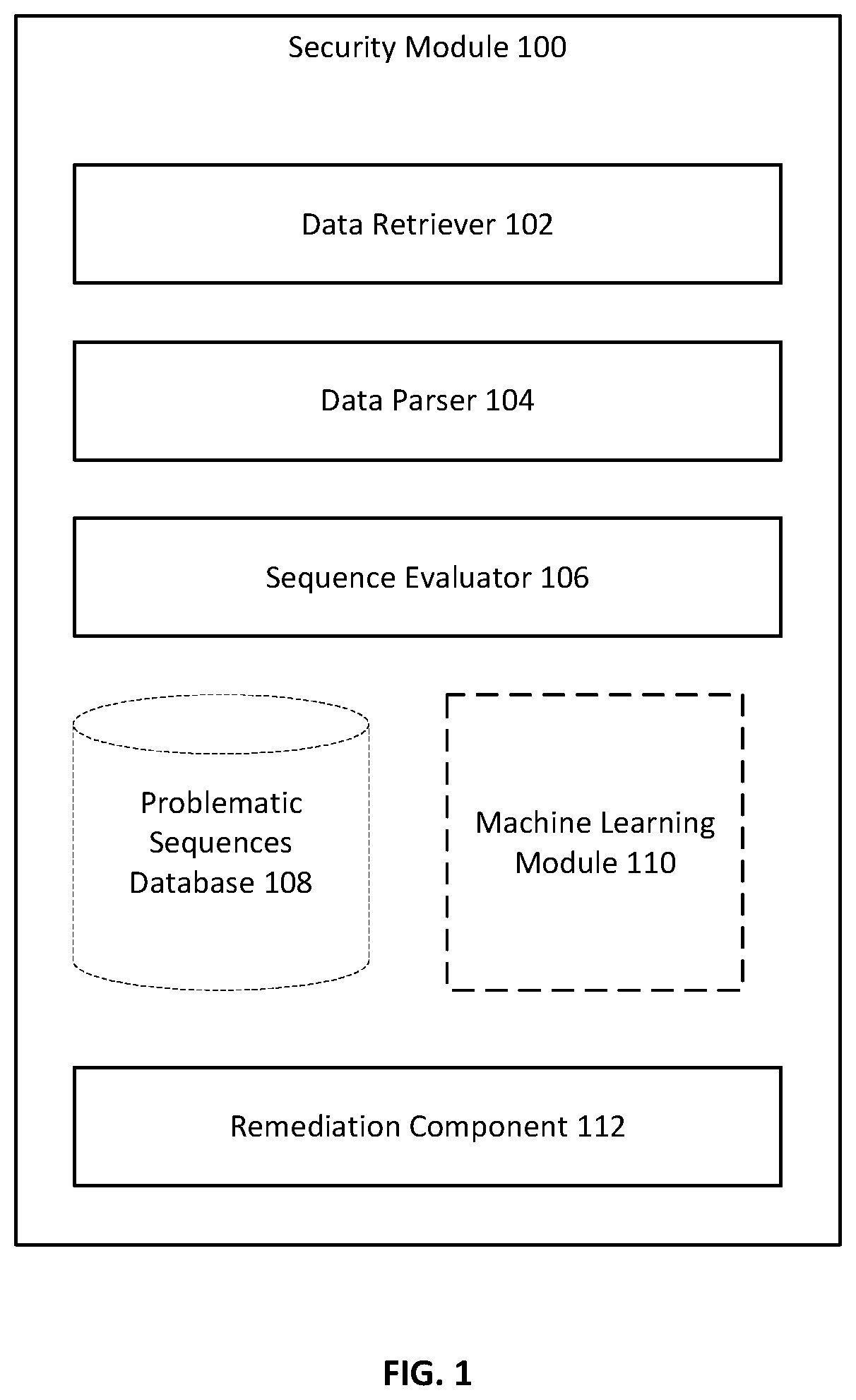 Patent US11775409 — Systems and methods for detecting problematic performance on a software instance — Figure 1