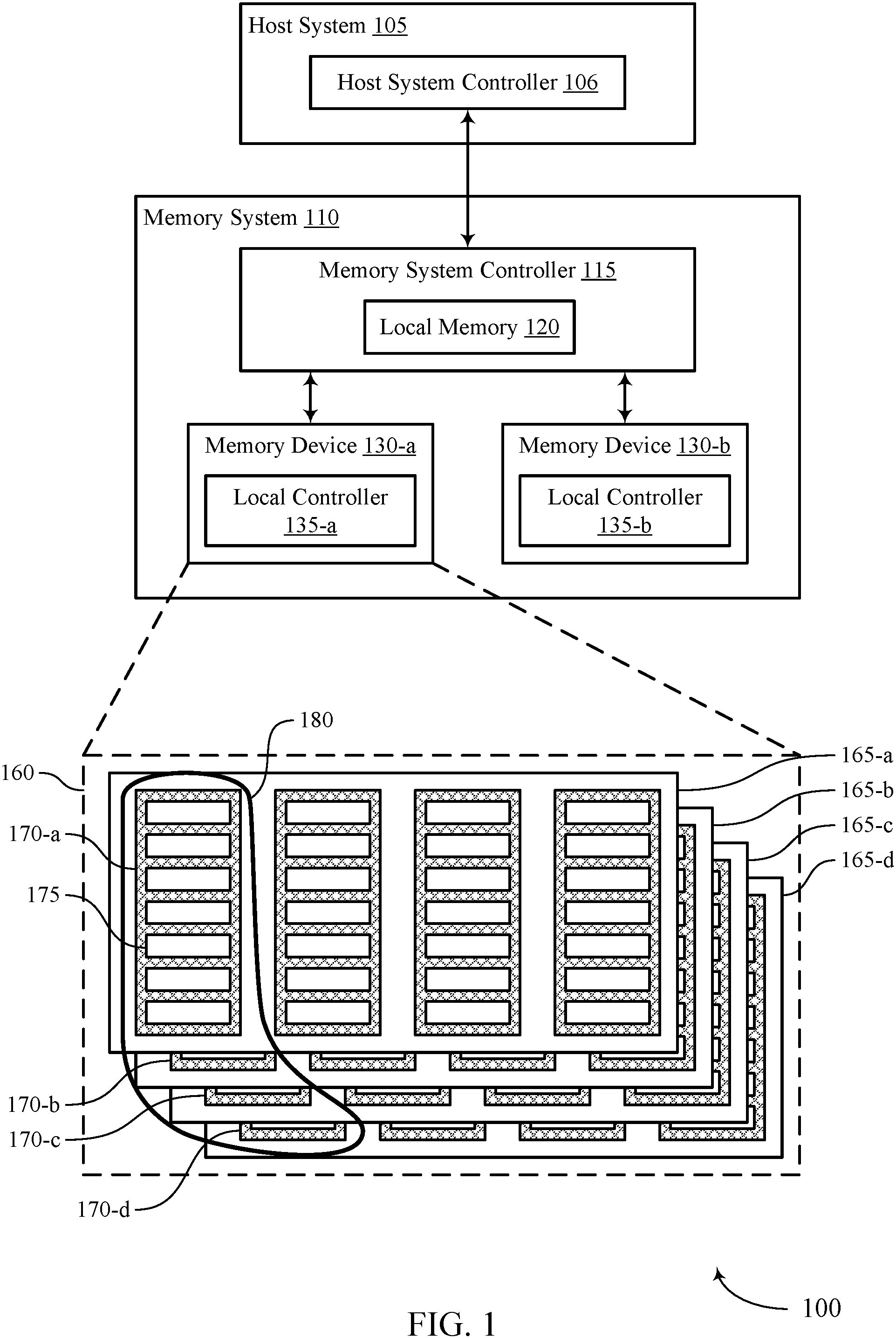 Patent US11775422 — Logic remapping techniques for memory devices — Figure 1