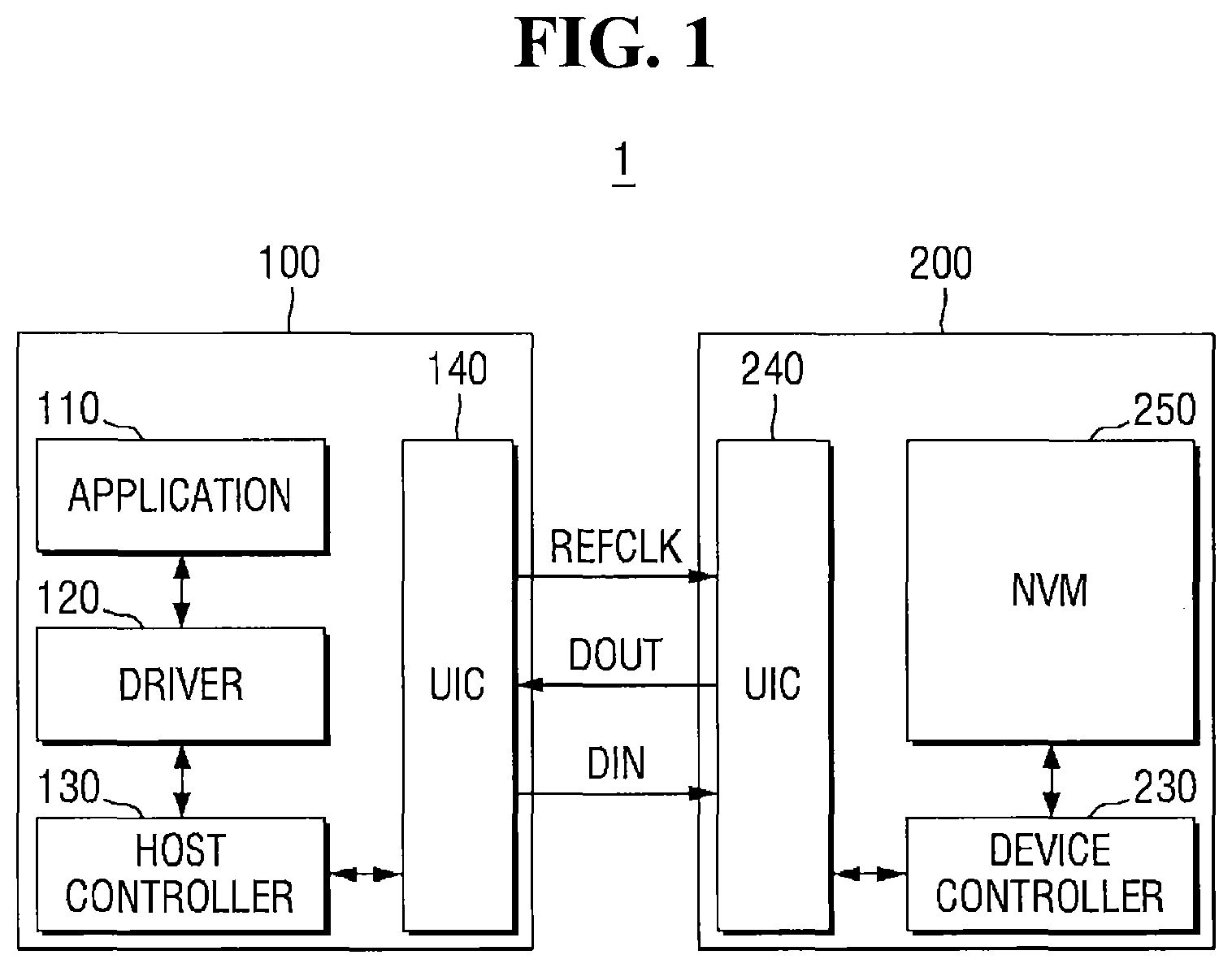 Patent US11775423 — Storage devices that support cached physical address verification and methods of operating same — Figure 1