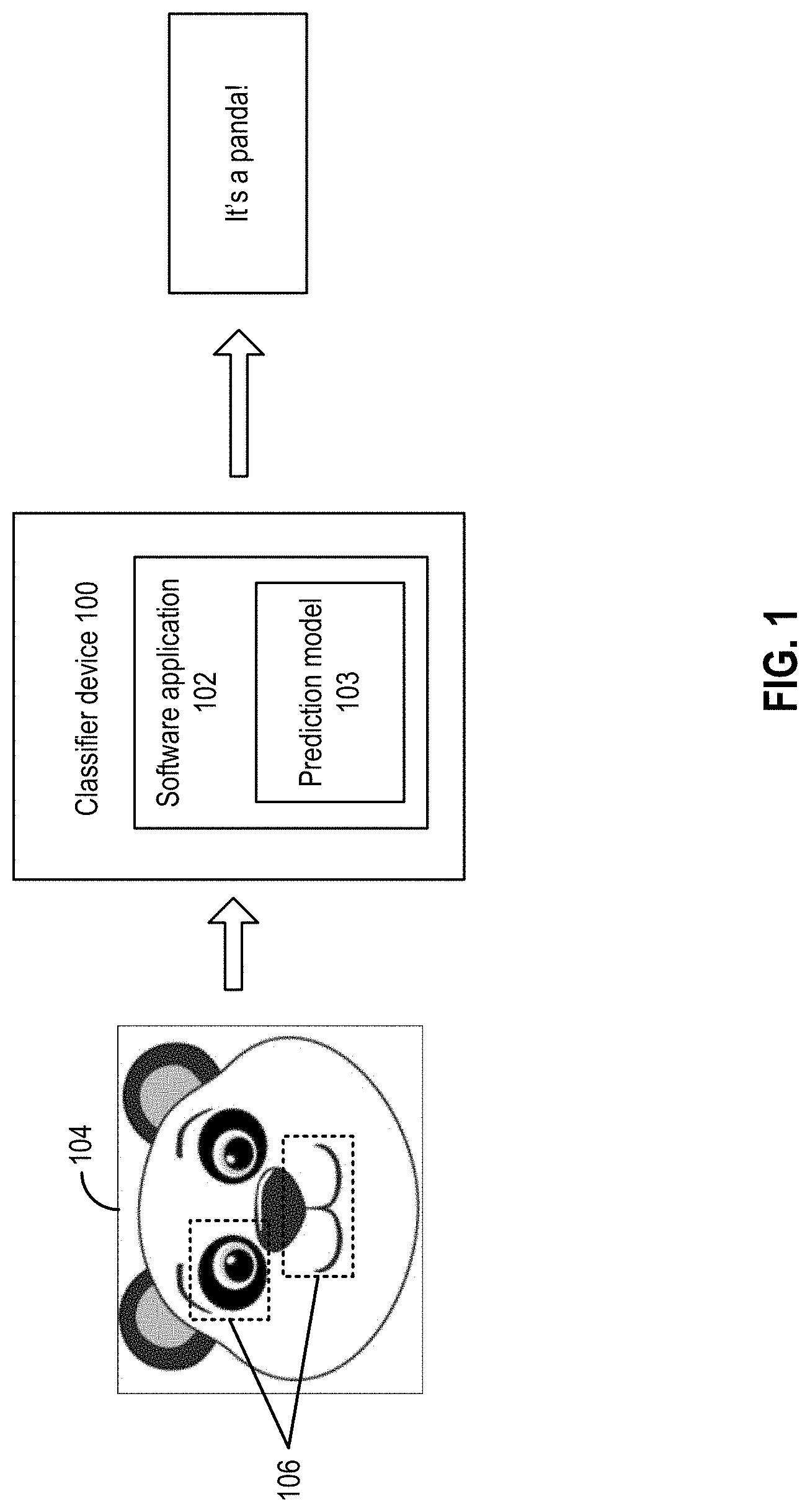 Patent US11775430 — Memory access for multiple circuit components — Figure 1