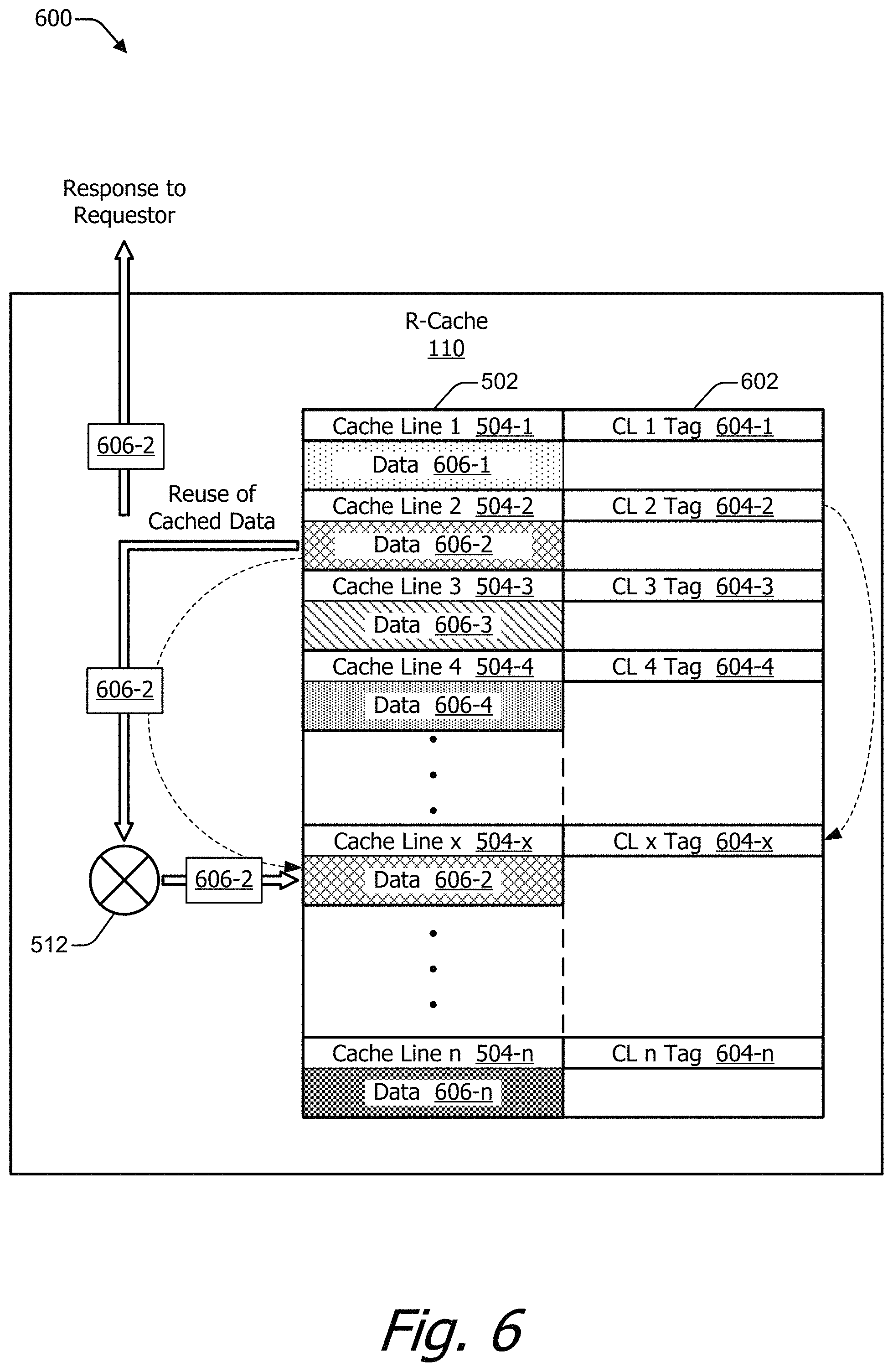 Patent US11775431 Figure 6 – Cache memory with randomized eviction