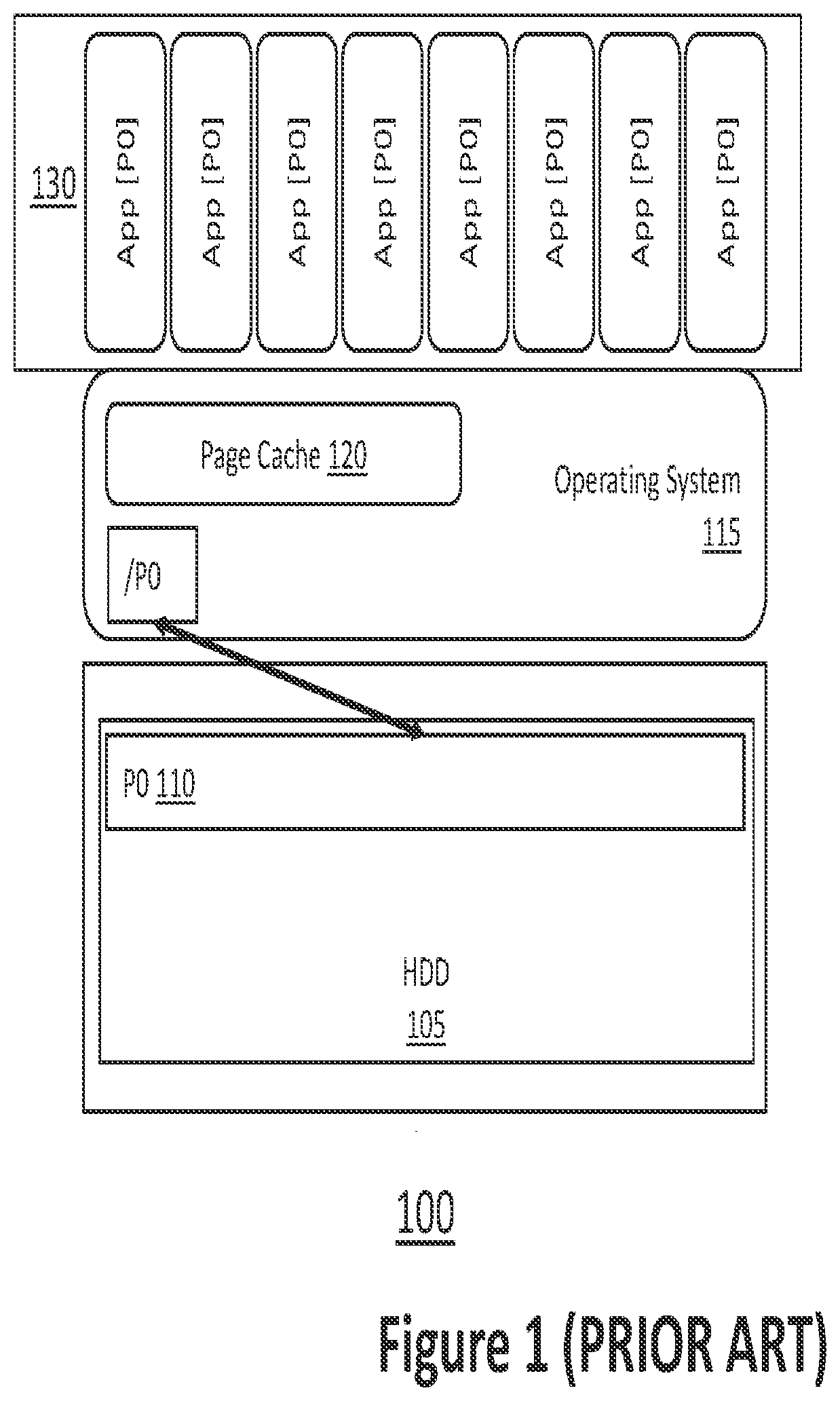 Patent US11775432 — Method and system for storage virtualization — Figure 1