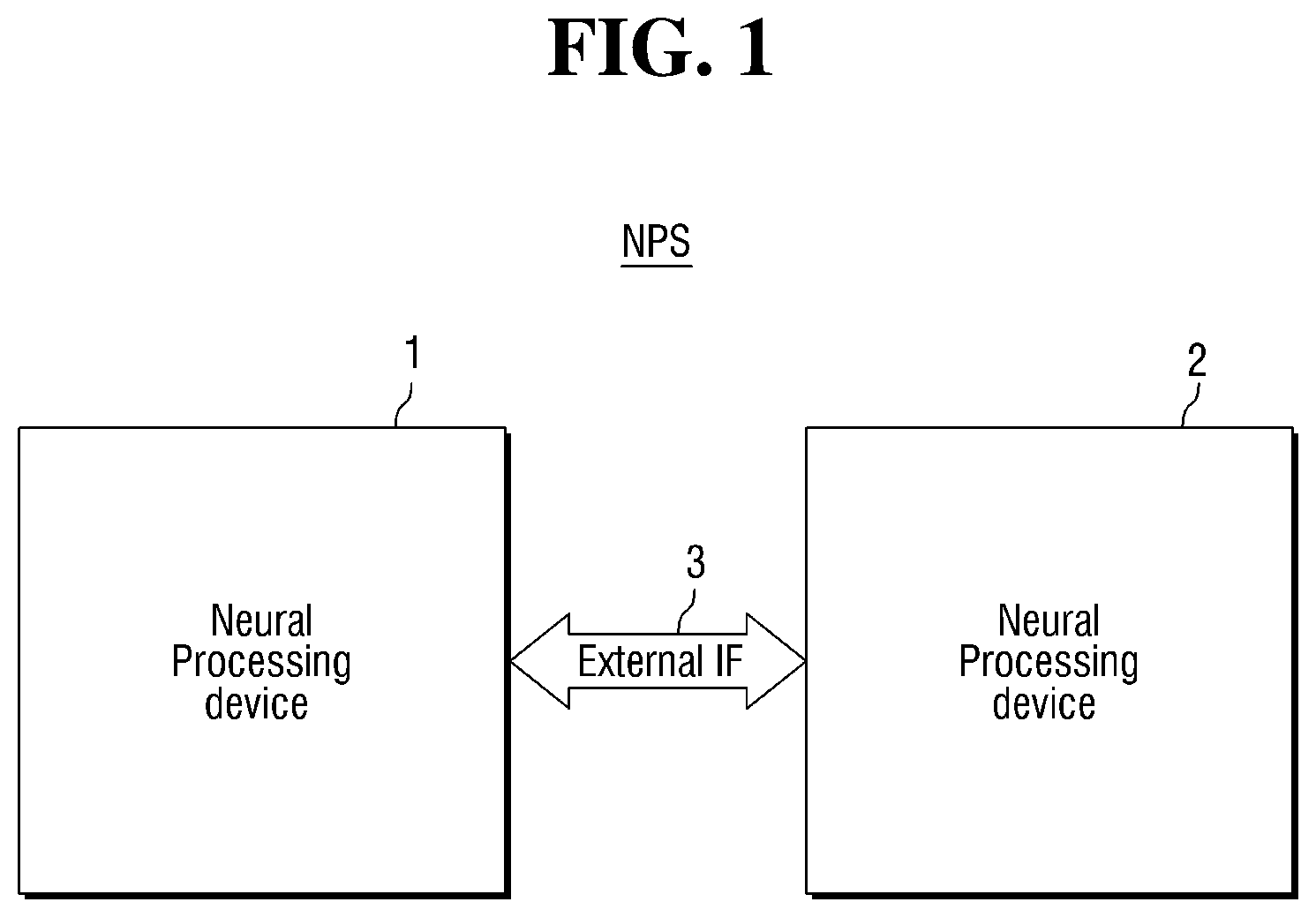 Patent US11775437 Figure 1 – Neural processing device