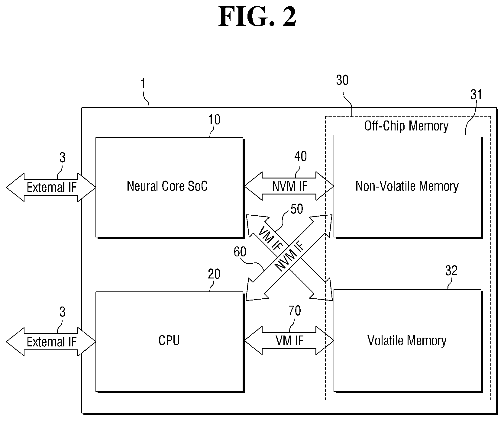 Patent US11775437 Figure 2 – Neural processing device