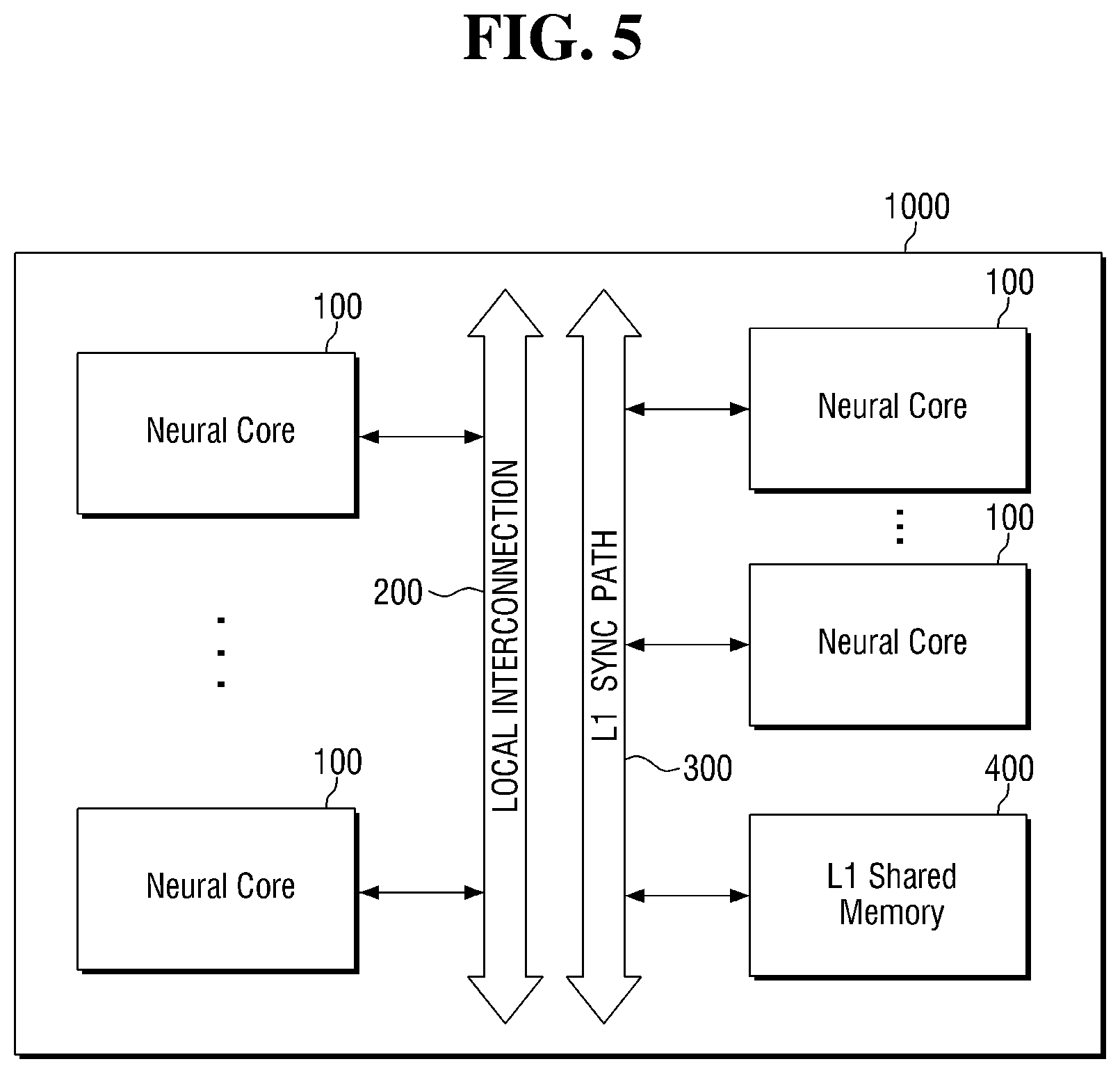 Patent US11775437 Figure 5 – Neural processing device
