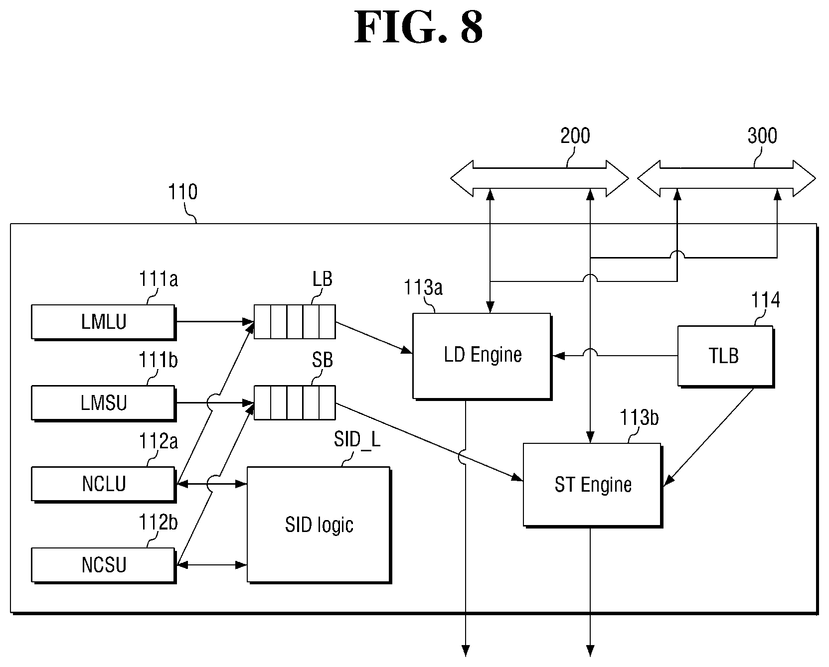 Patent US11775437 Figure 8 – Neural processing device