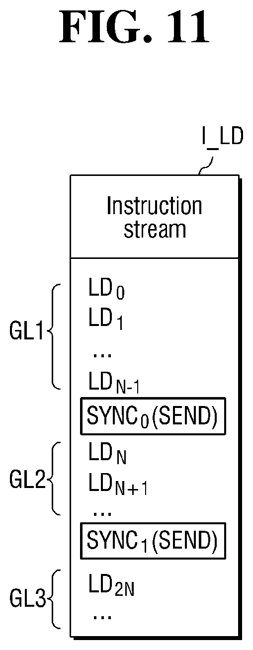Patent US11775437 Figure 11 – Neural processing device