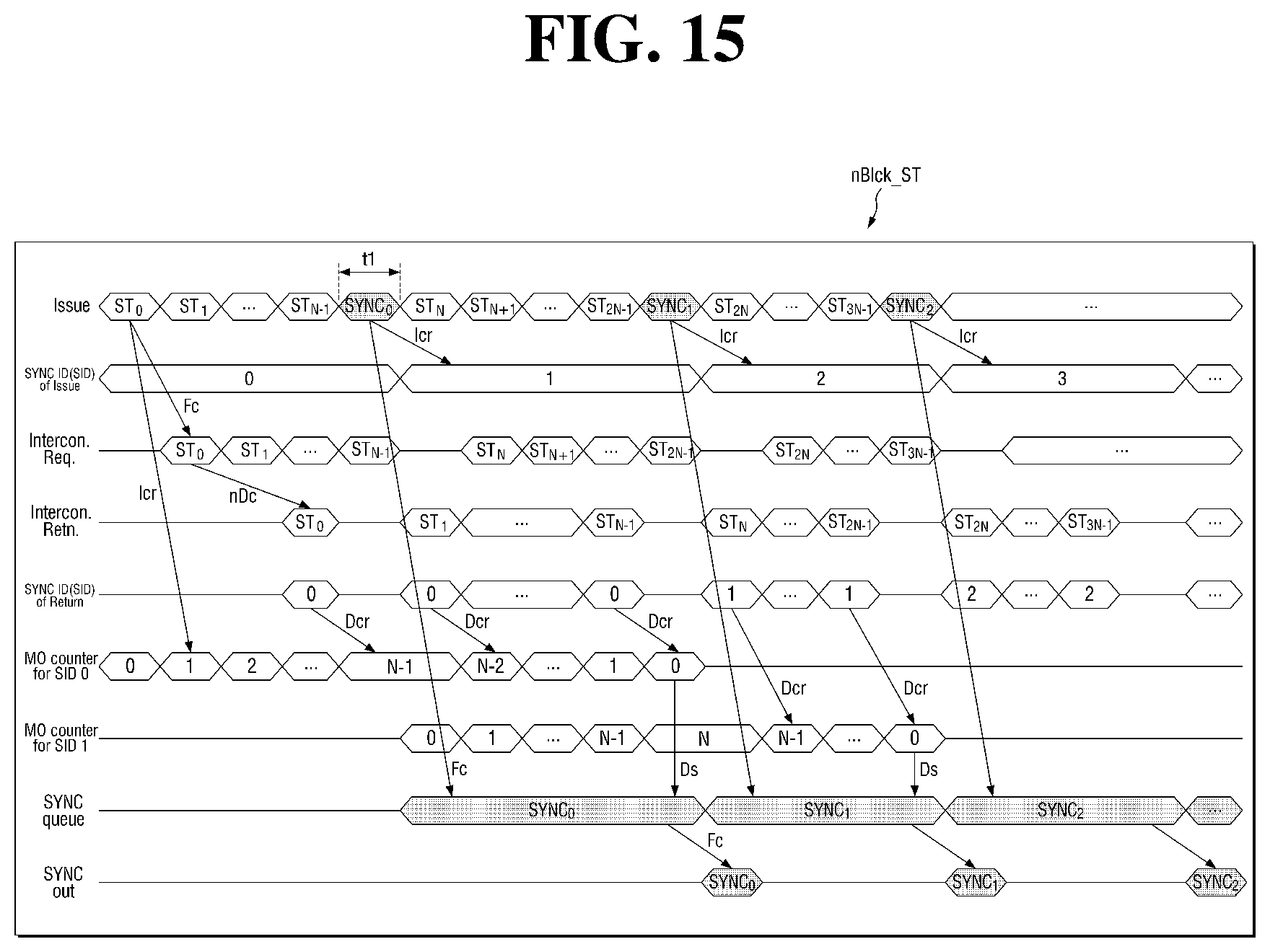 Patent US11775437 Figure 15 – Neural processing device