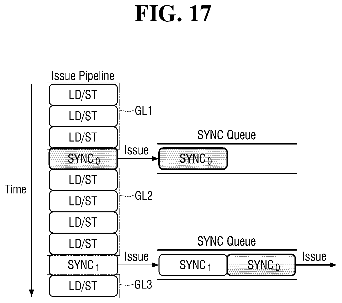 Patent US11775437 Figure 17 – Neural processing device
