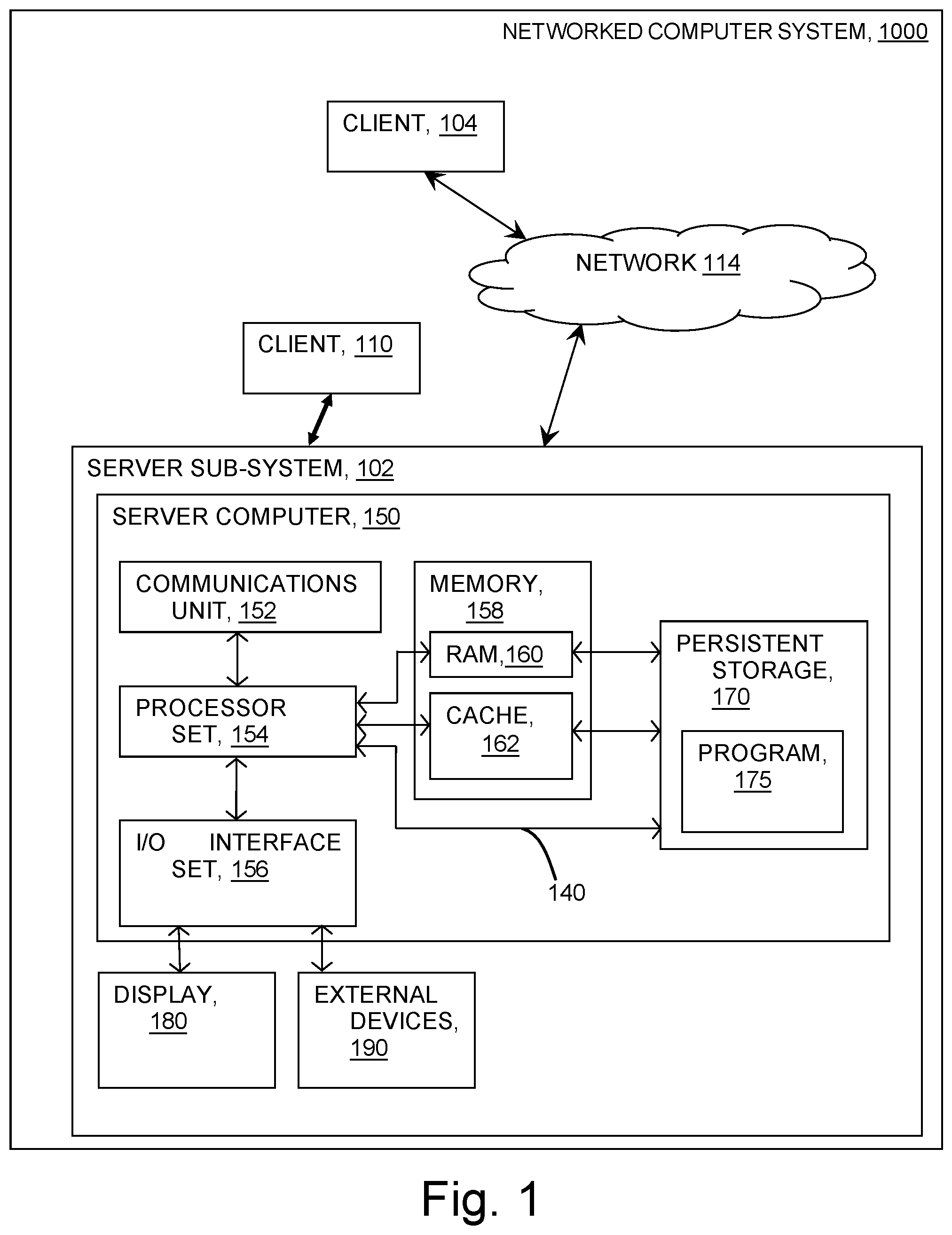 Patent US11775444 Figure 1 – Fetch request arbiter