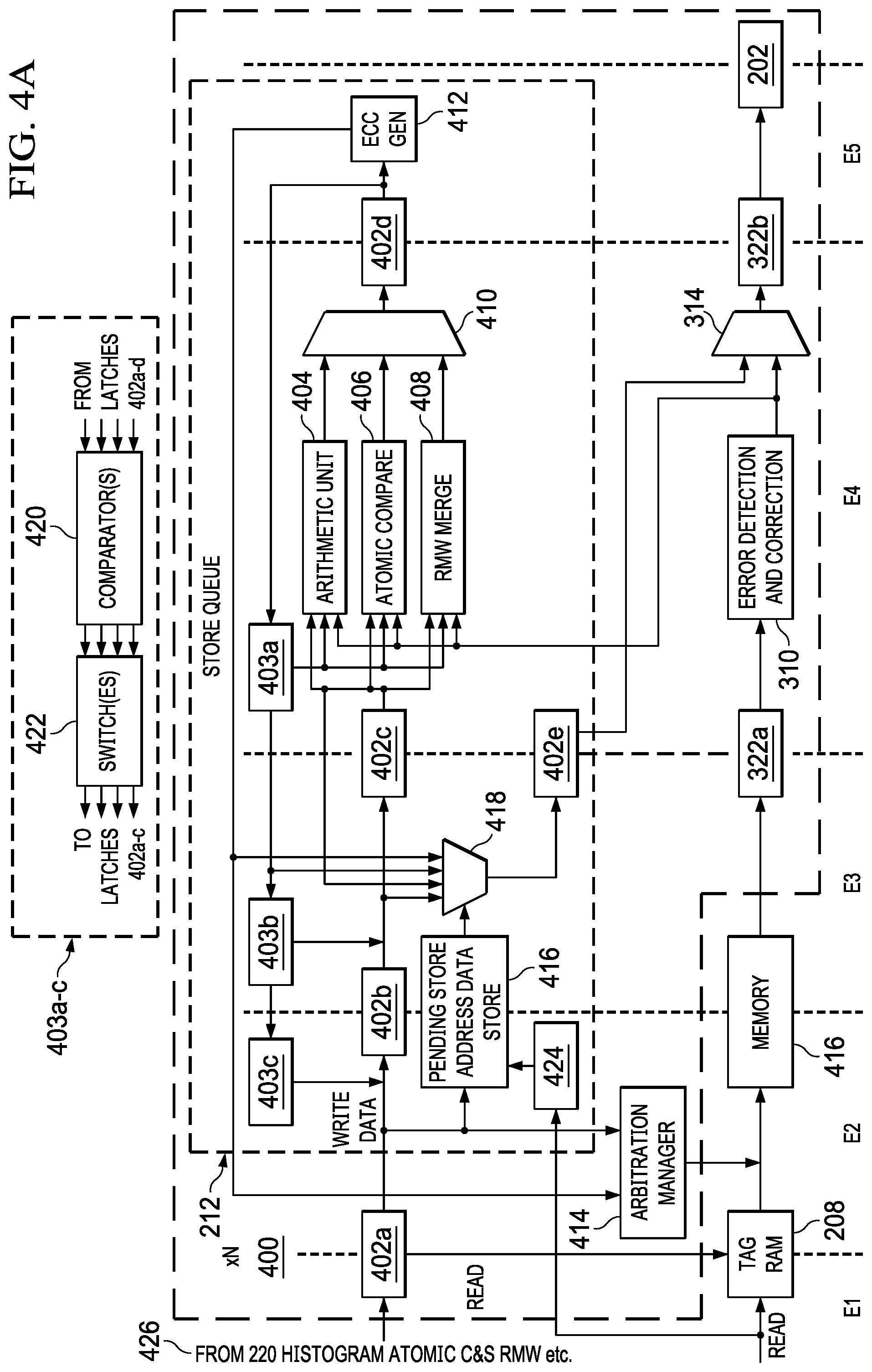Patent US11775446 Figure 6 – Methods and apparatus to facilitate atomic compare and swap in cache for a coherent level 1 data cache system