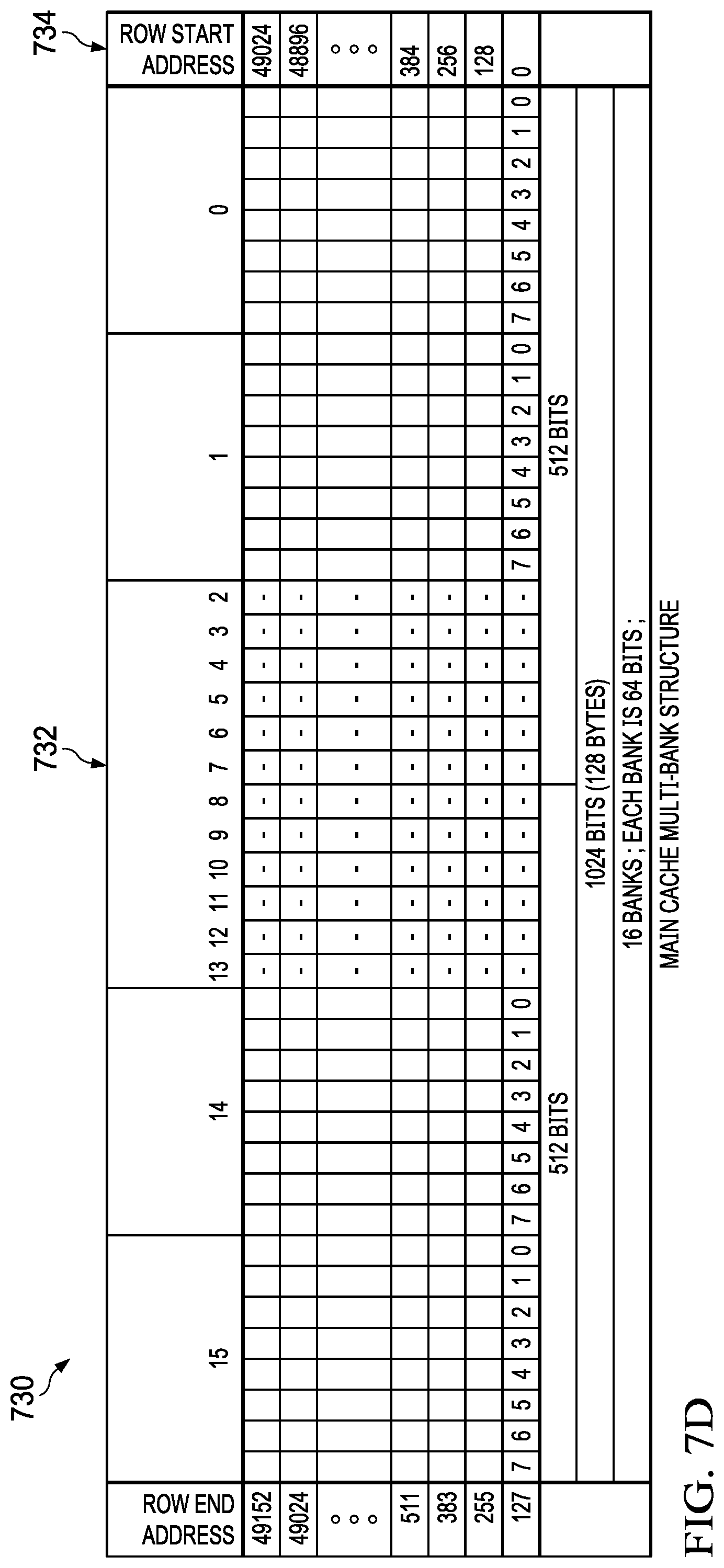 Patent US11775446 Figure 14 – Methods and apparatus to facilitate atomic compare and swap in cache for a coherent level 1 data cache system