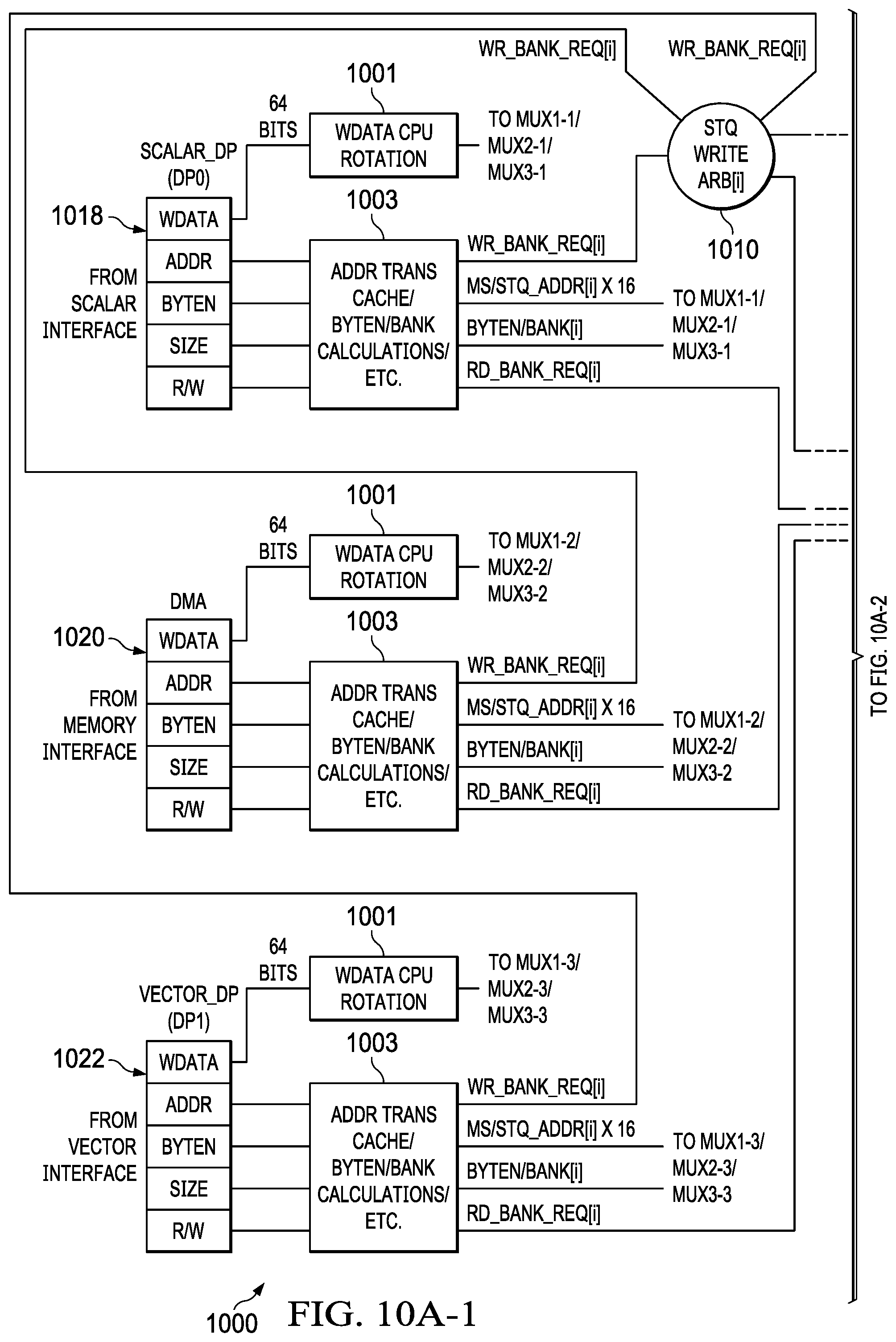 Patent US11775446 Figure 20 – Methods and apparatus to facilitate atomic compare and swap in cache for a coherent level 1 data cache system