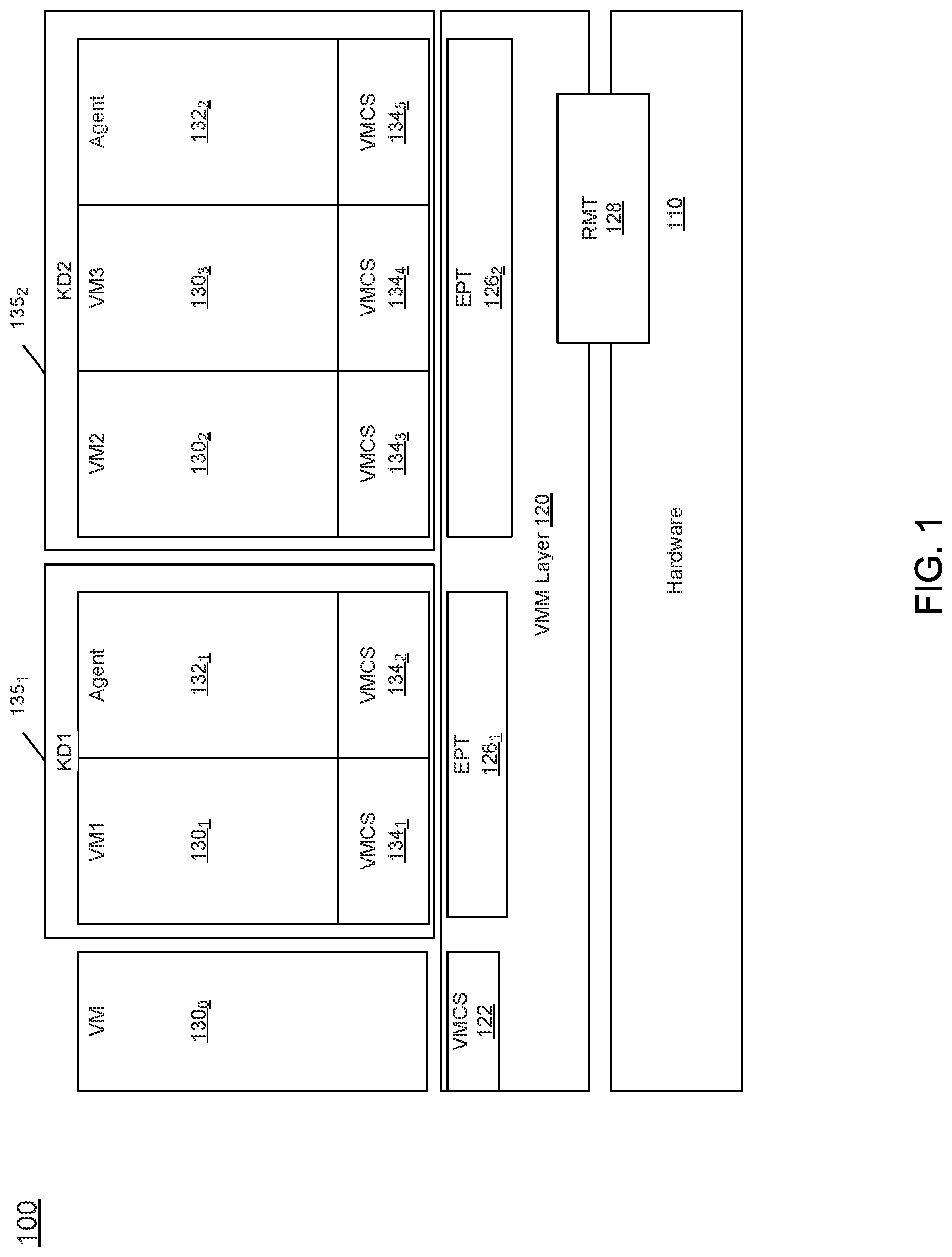 Patent US11775447 — System, apparatus and method for page granular, software controlled multiple key memory encryption — Figure 1