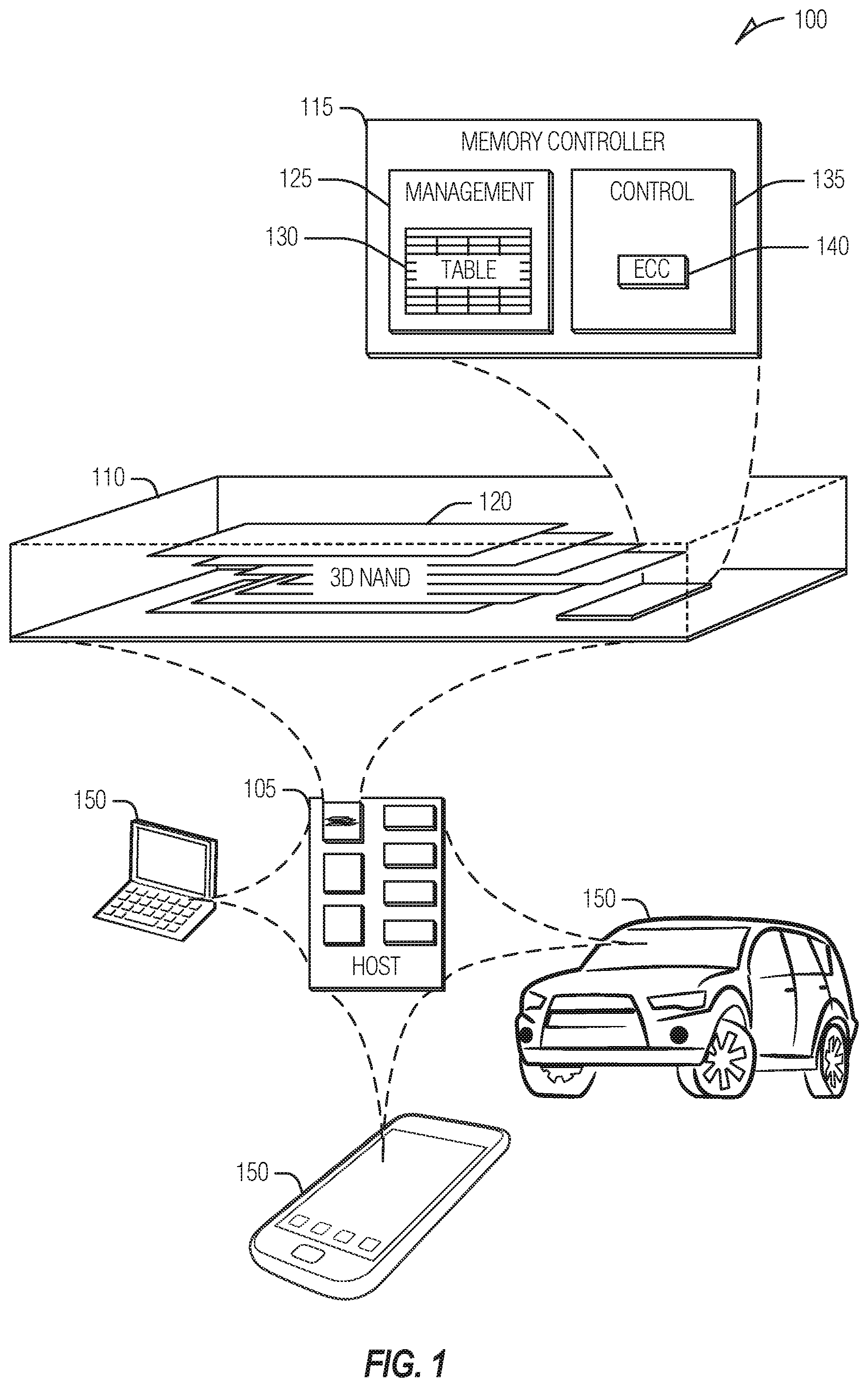 Patent US11775449 — Increased efficiency obfuscated logical-to-physical map management — Figure 1