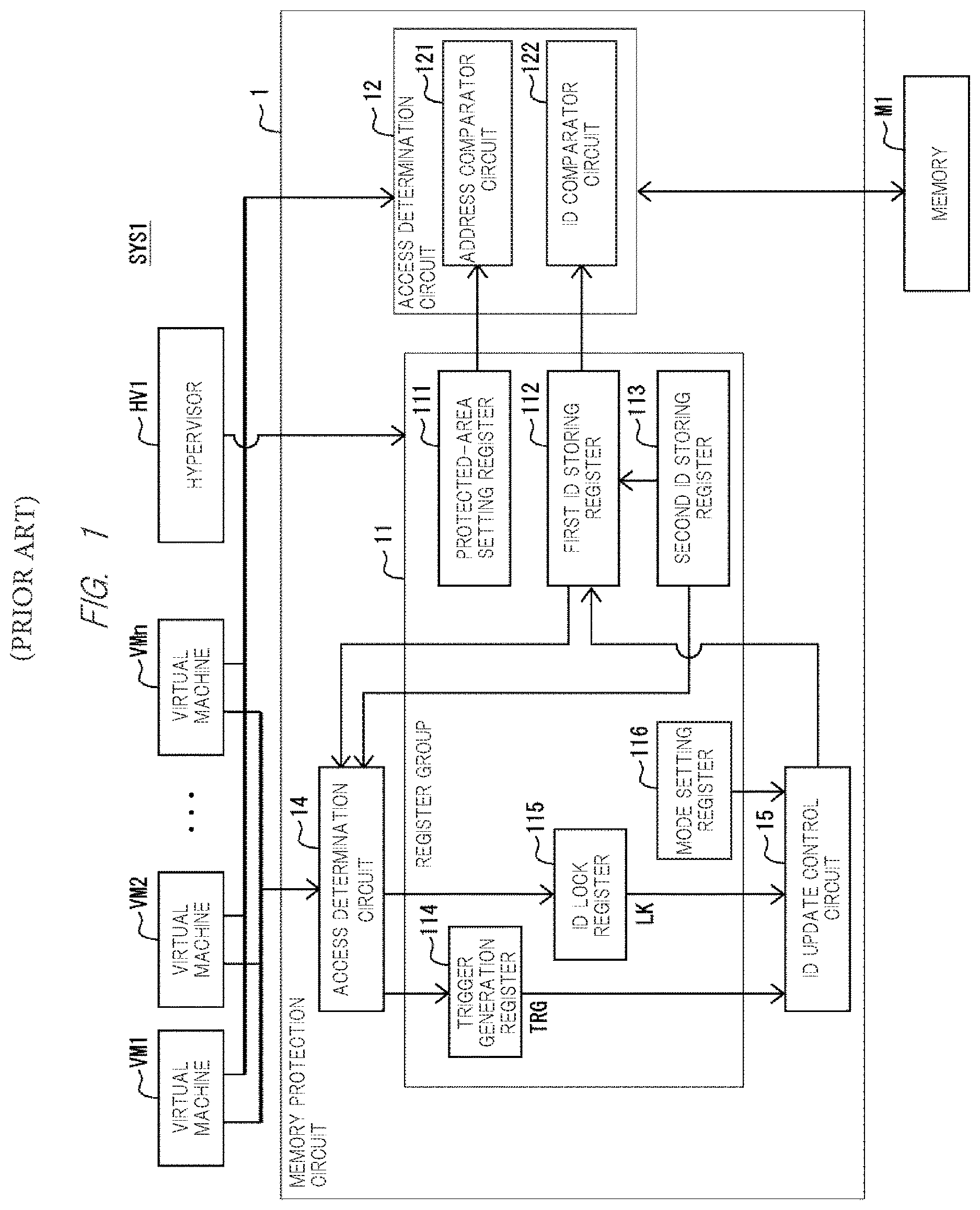 Patent US11775450 — Memory protection circuit and memory protection method — Figure 1