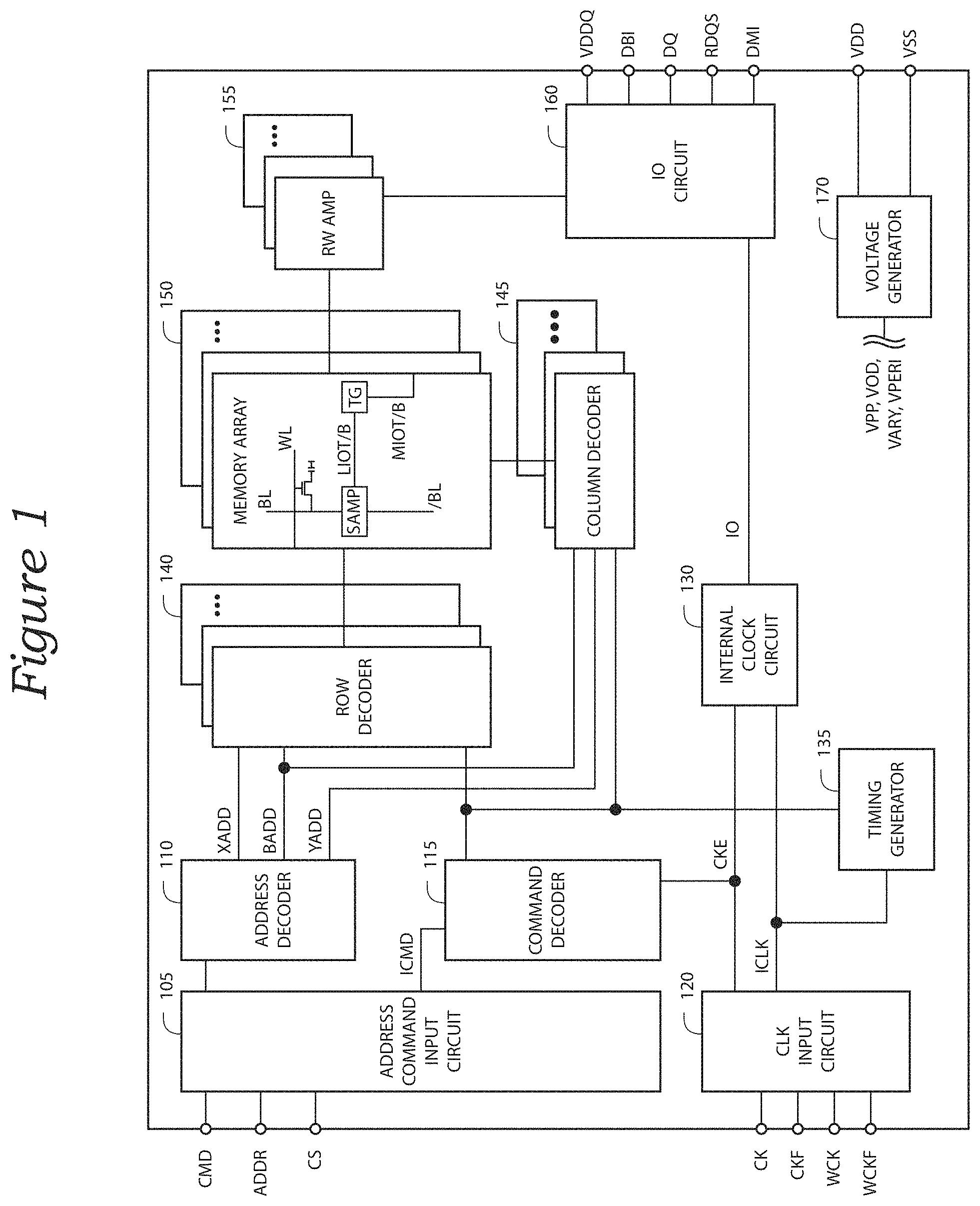 Patent US11775459 Figure 1 – Methods for performing multiple memory operations in response to a single command and memory devices and systems employing the same