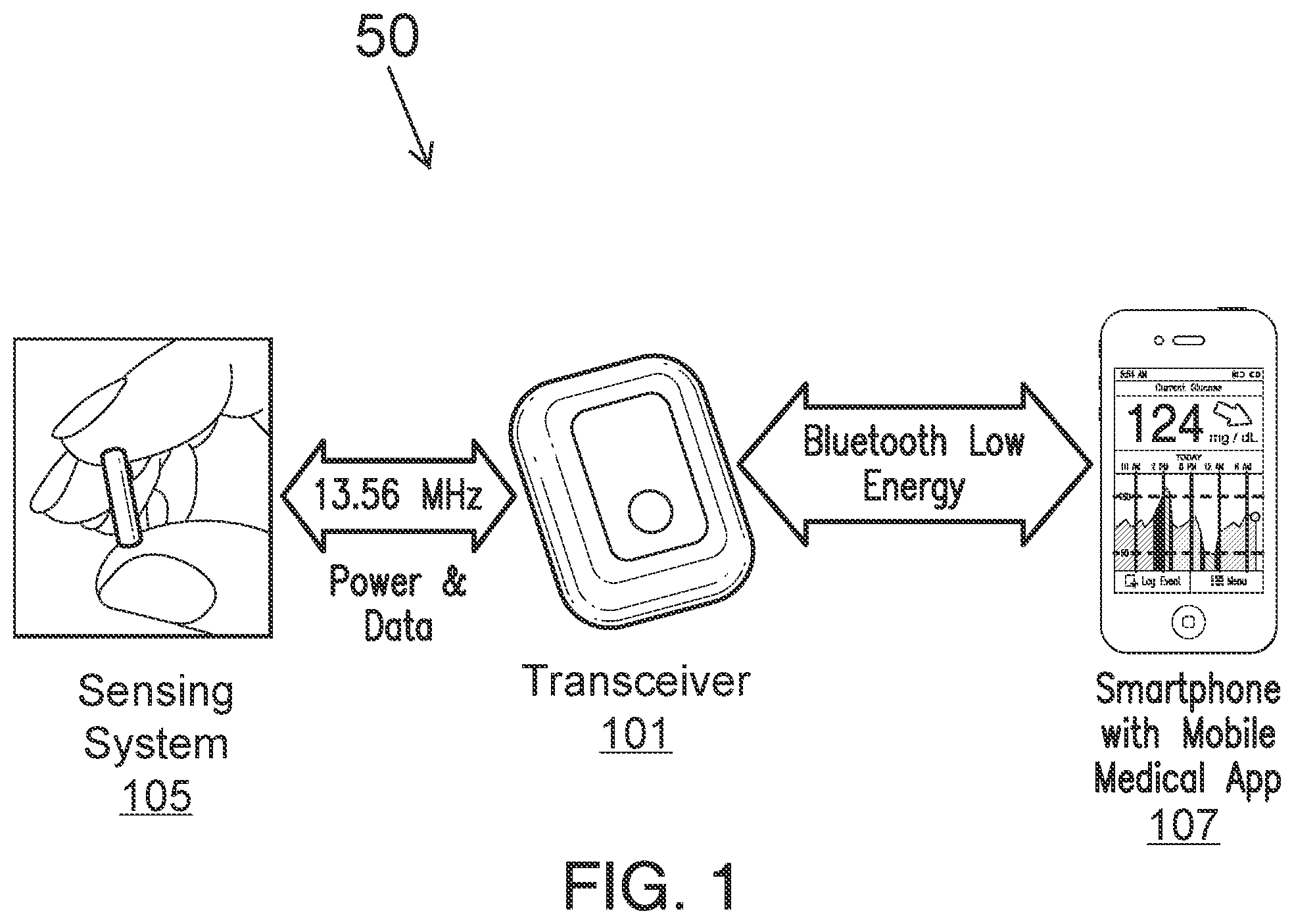 Patent US11775461 — Remotely-powered sensing system with multiple sensing devices — Figure 1