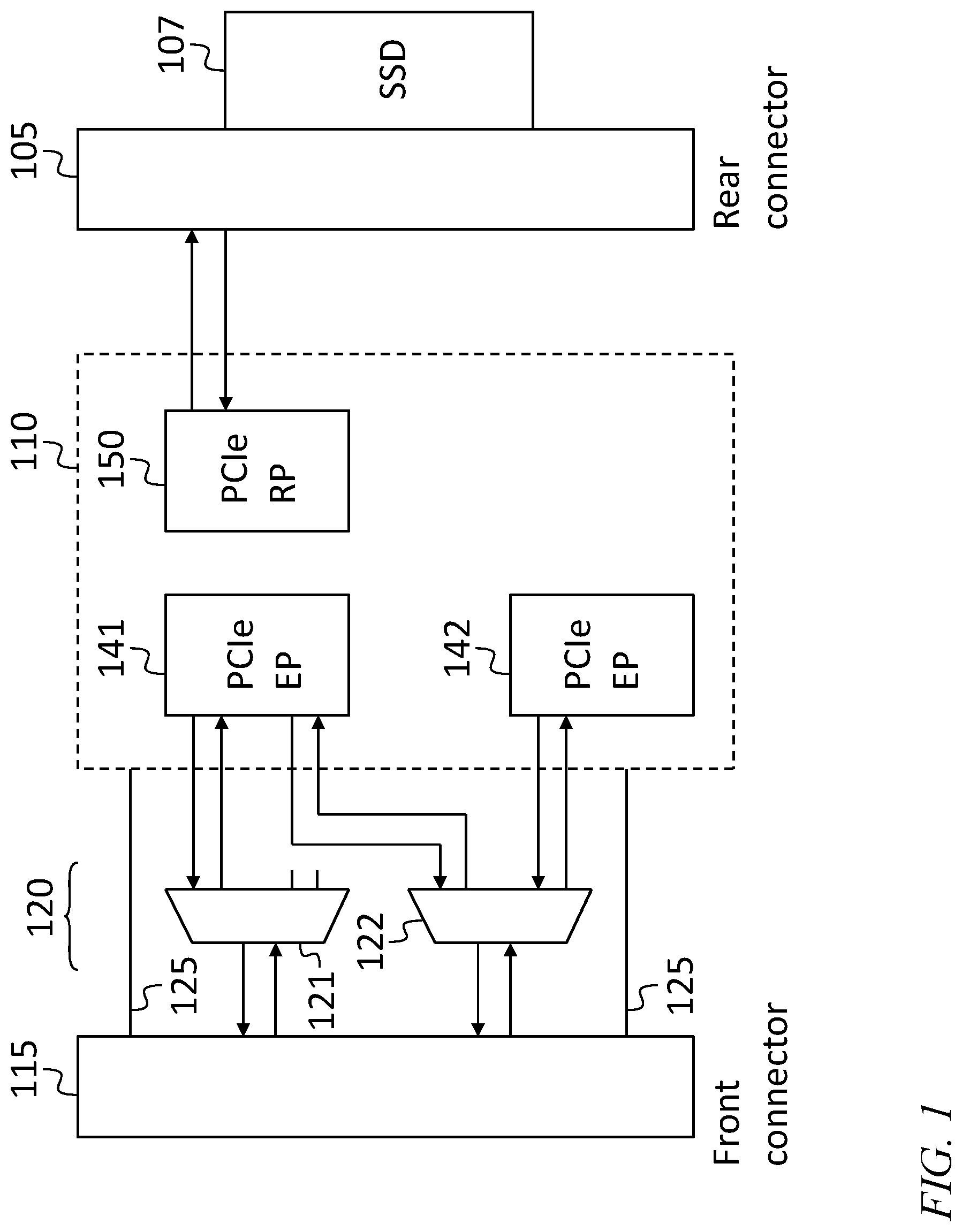 Patent US11775462 — Adaptive interface storage device with multiple storage protocols including NVMe and NVMe over fabrics storage devices — Figure 1