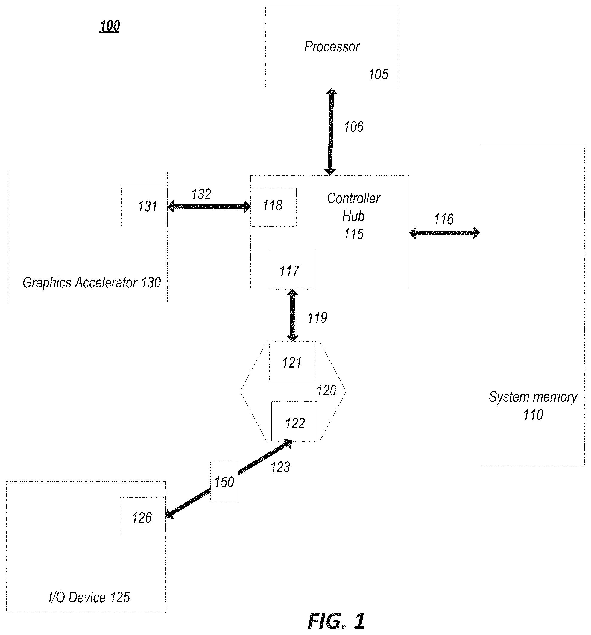 Patent US11775470 — Transaction layer packet format — Figure 1