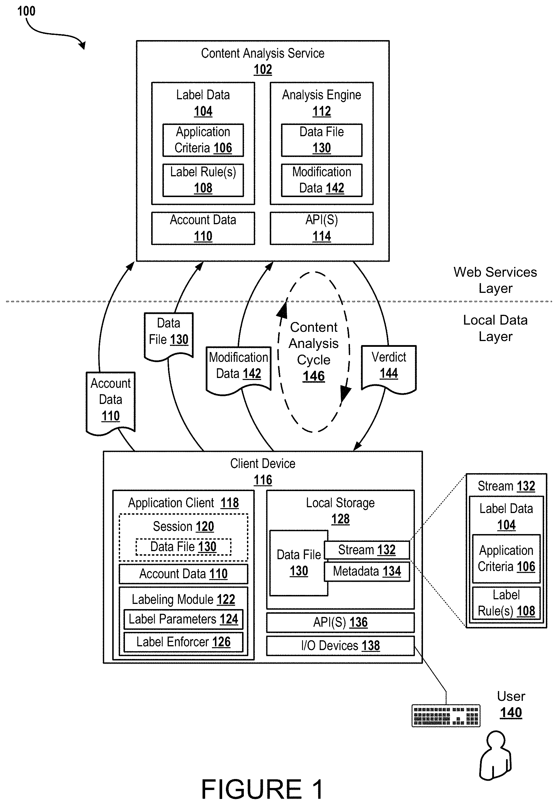 Patent US11775474 — Systems and methods for implementing content aware file management labeling — Figure 1