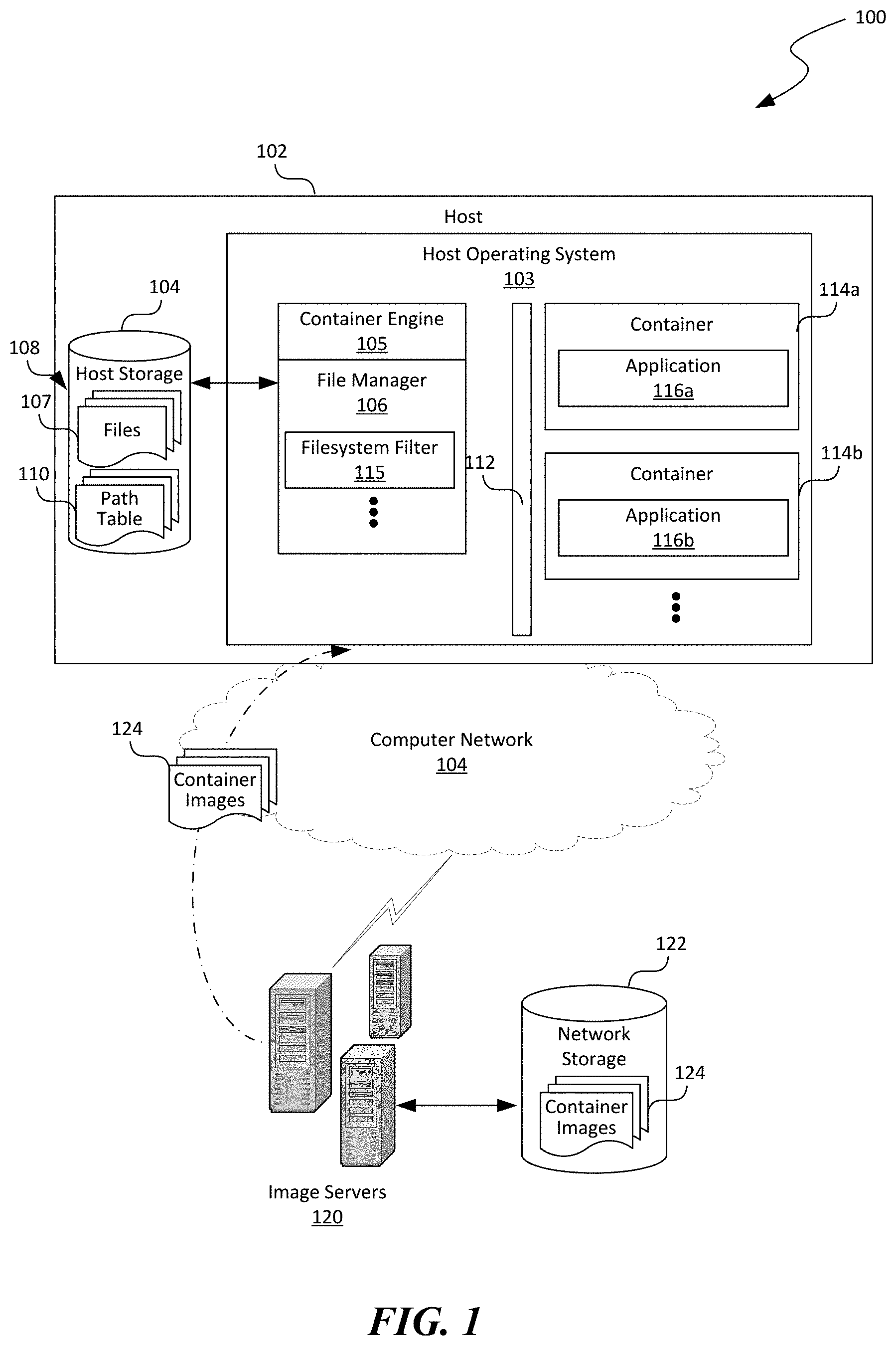 Patent US11775475 — Deferred path resolution during container deployment — Figure 1