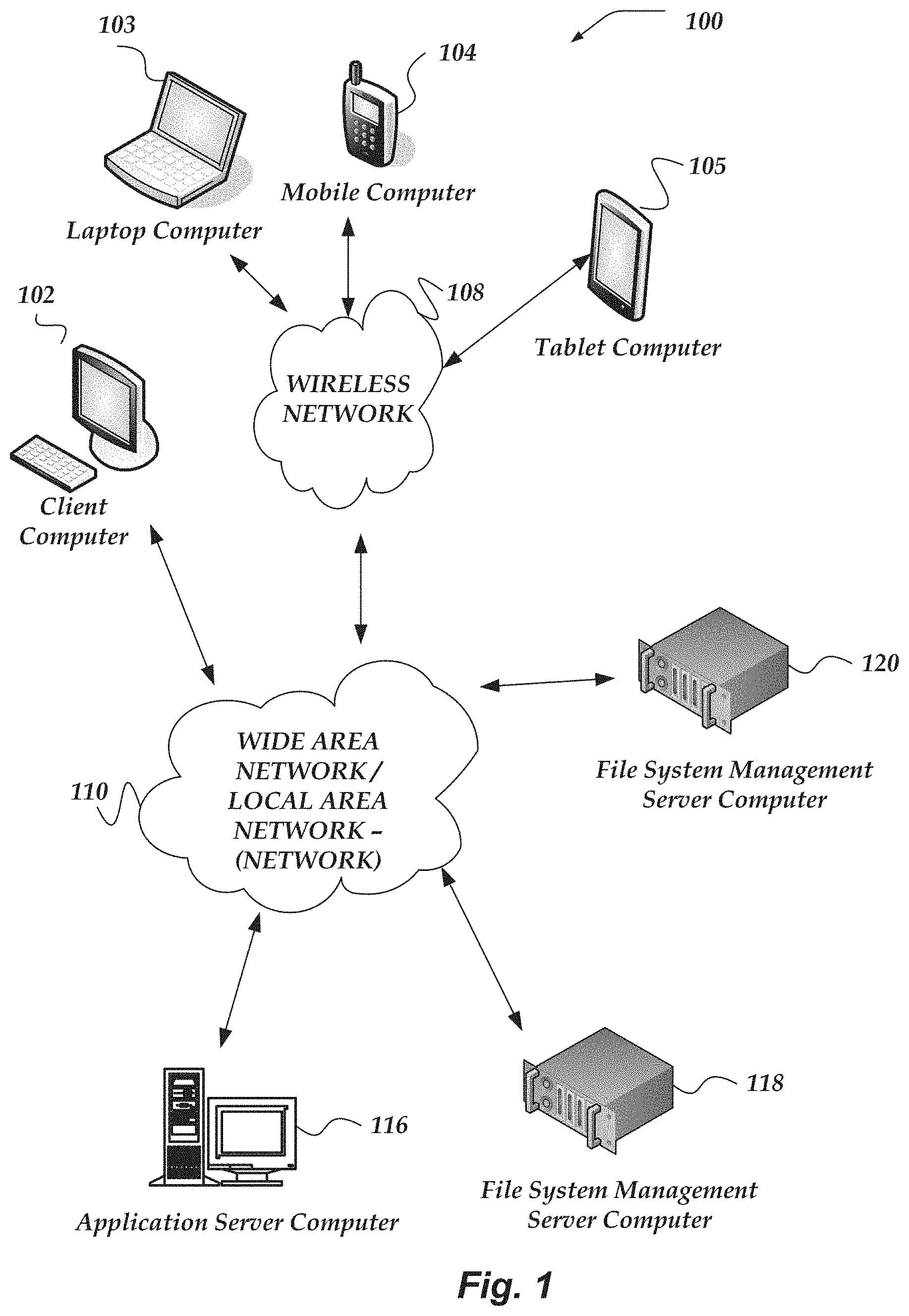 Patent US11775481 — User interfaces for managing distributed file systems — Figure 1